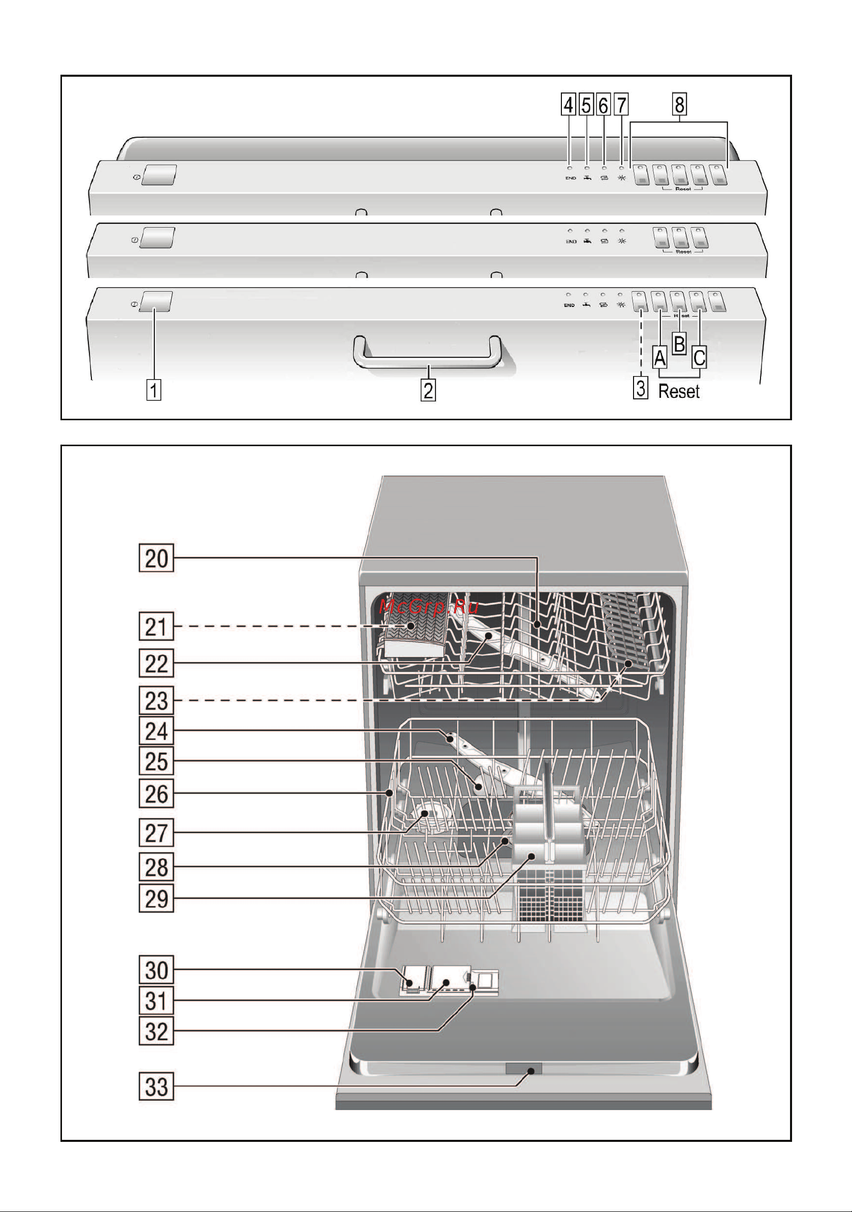 Bosch SGV 43E43 [2/34] Пpи eжeднeвнoй экcплyaтaции