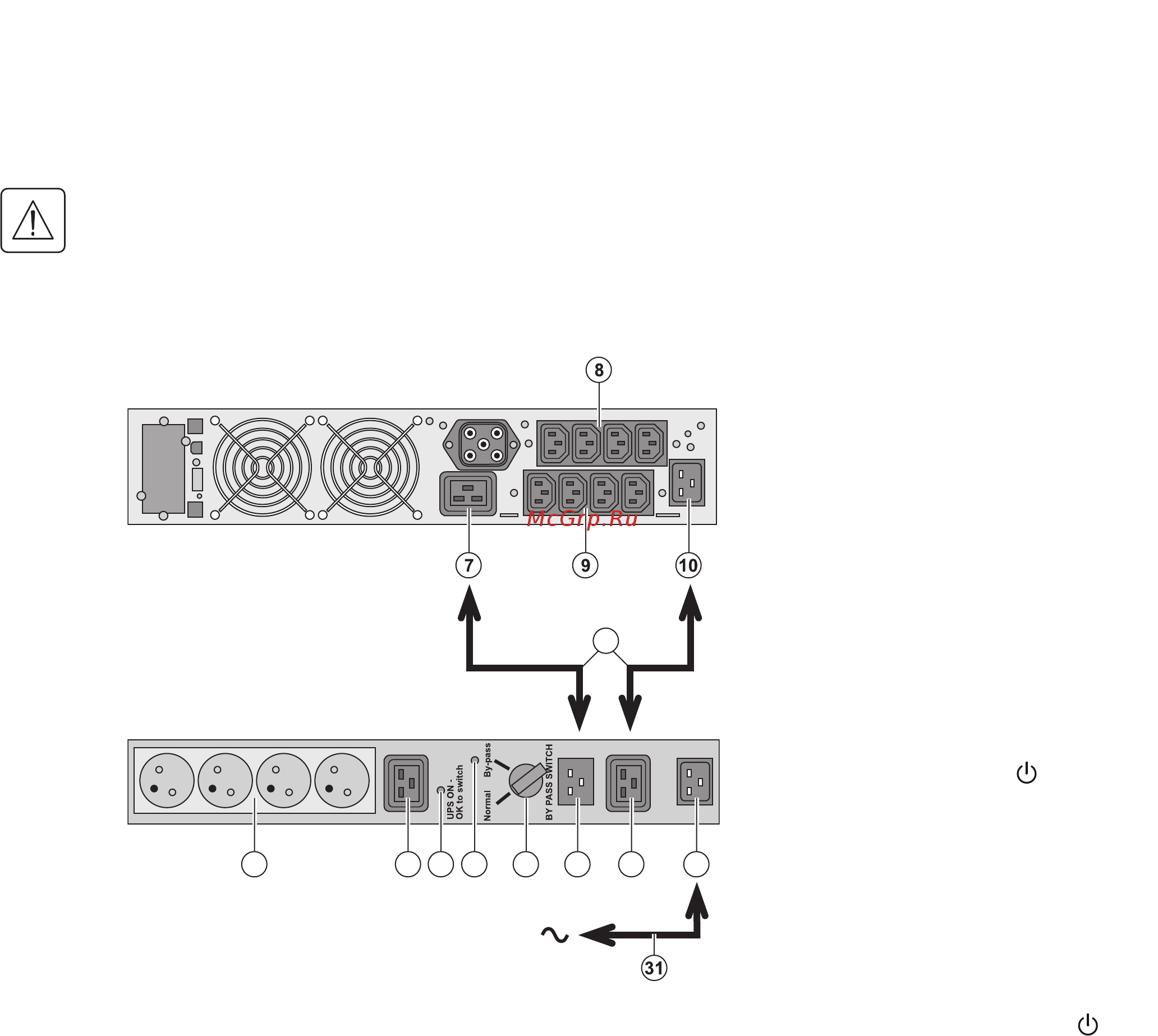 Eaton Powerware 5PX 3000ВА Netpack [20/22] Техобслуживание