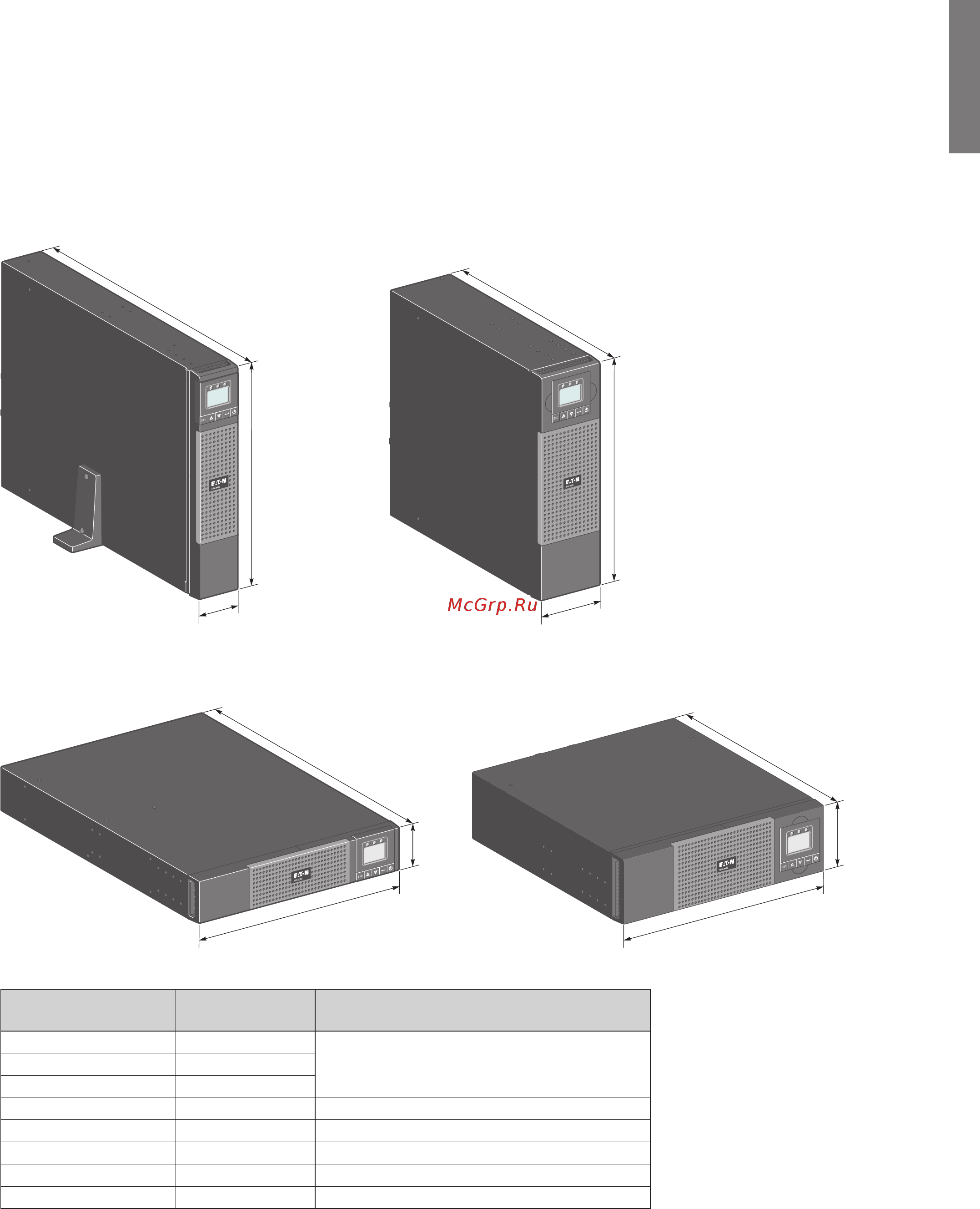 Eaton Powerware 5px 5px3000irt3u [5/22] Общая информация