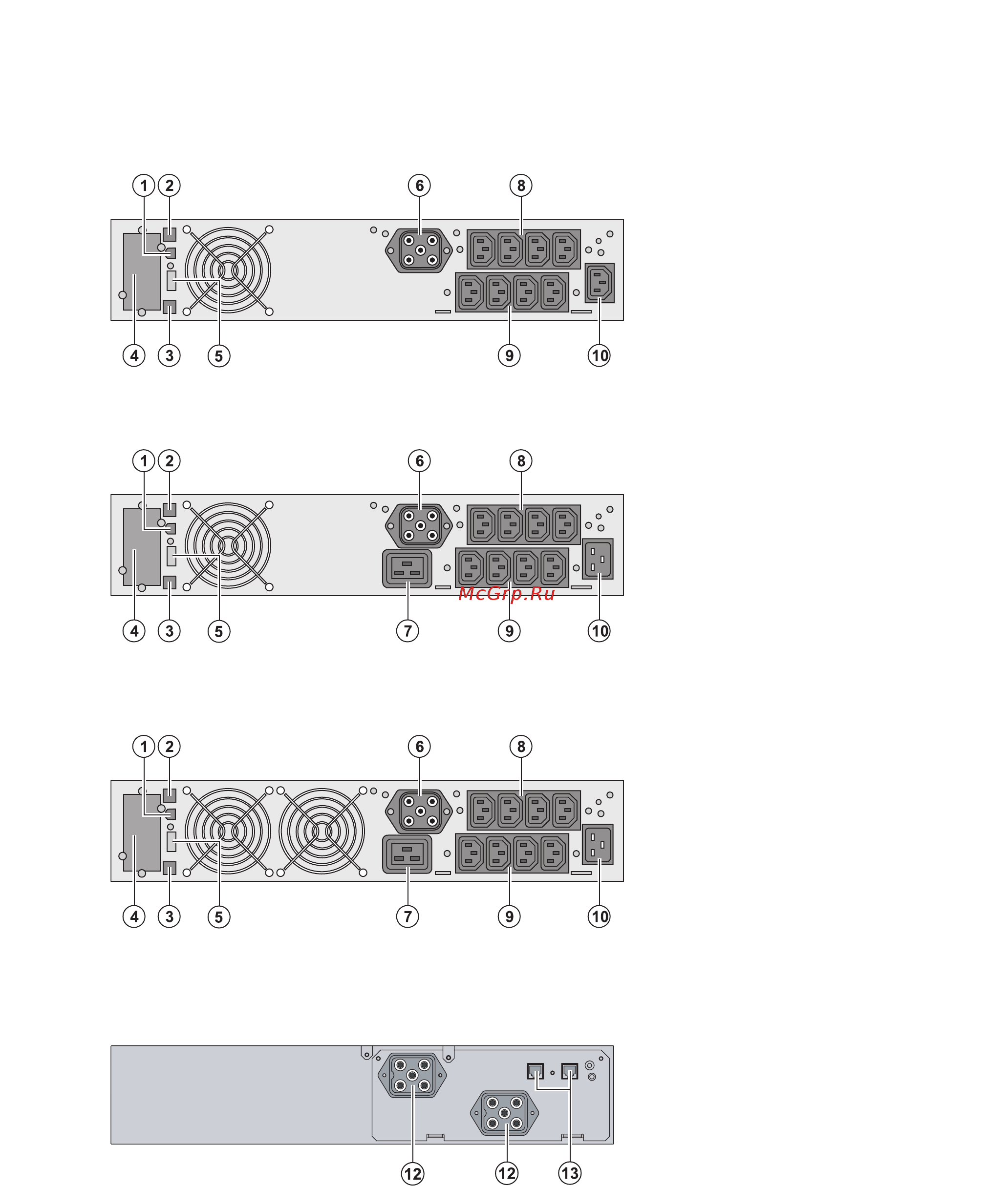 Eaton Powerware 5PX 2200ВА Netpack [6/22] Px 3000i