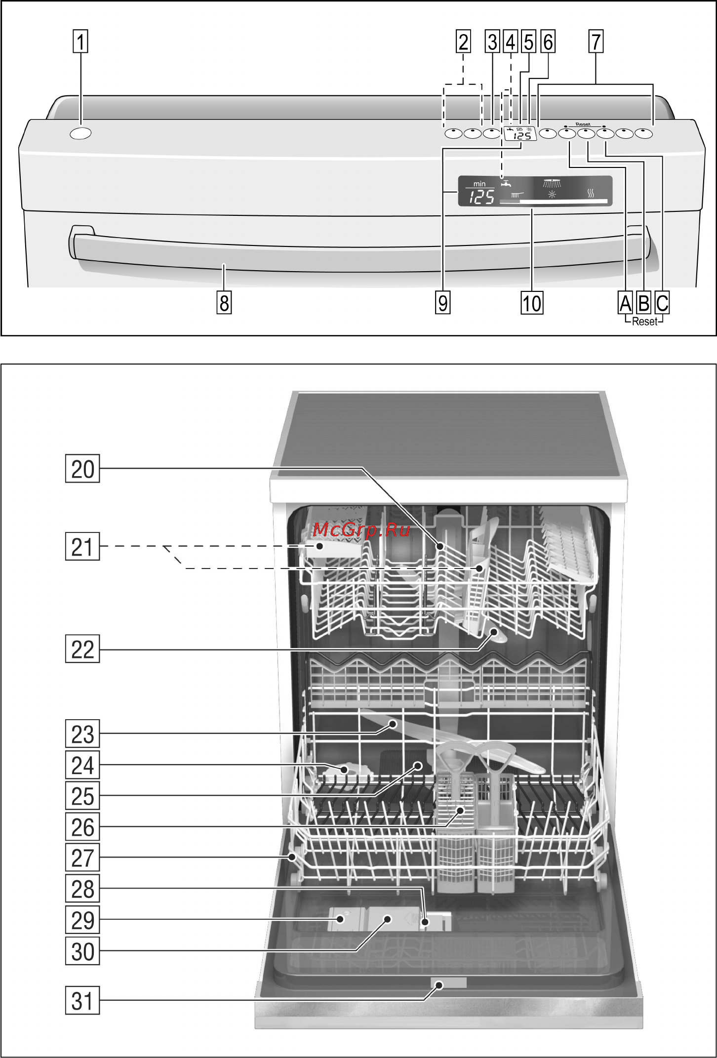 Bosch SGS 59T02EU Инструкция по эксплуатации онлайн [2/40] 59481