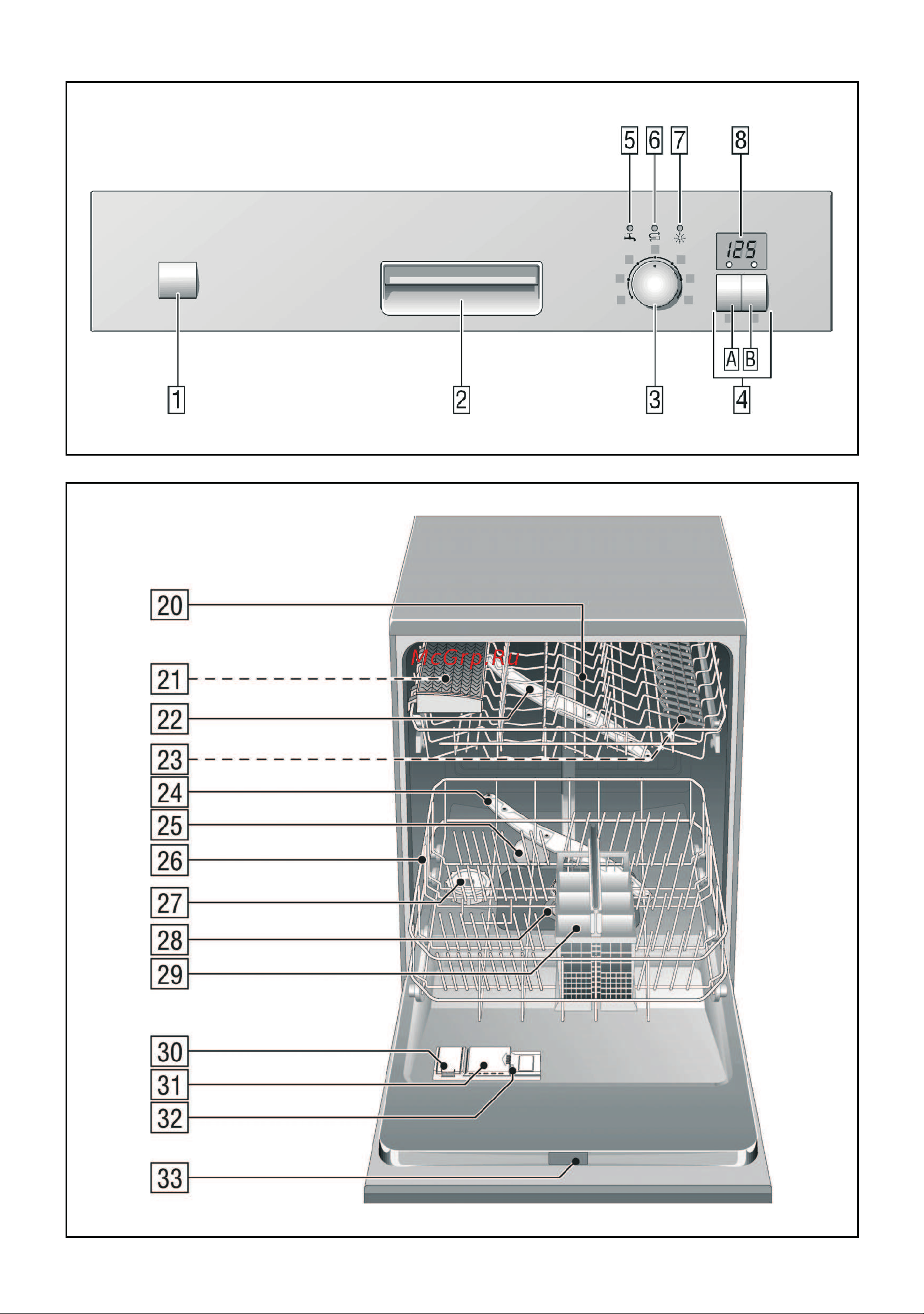 Bosch SGS 46E02RU [2/32] 9000563936