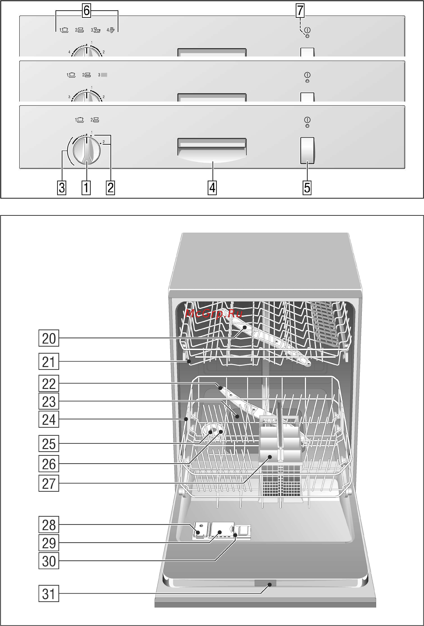 Bosch SGS 3002 Инструкция по эксплуатации онлайн [2/32] 59499