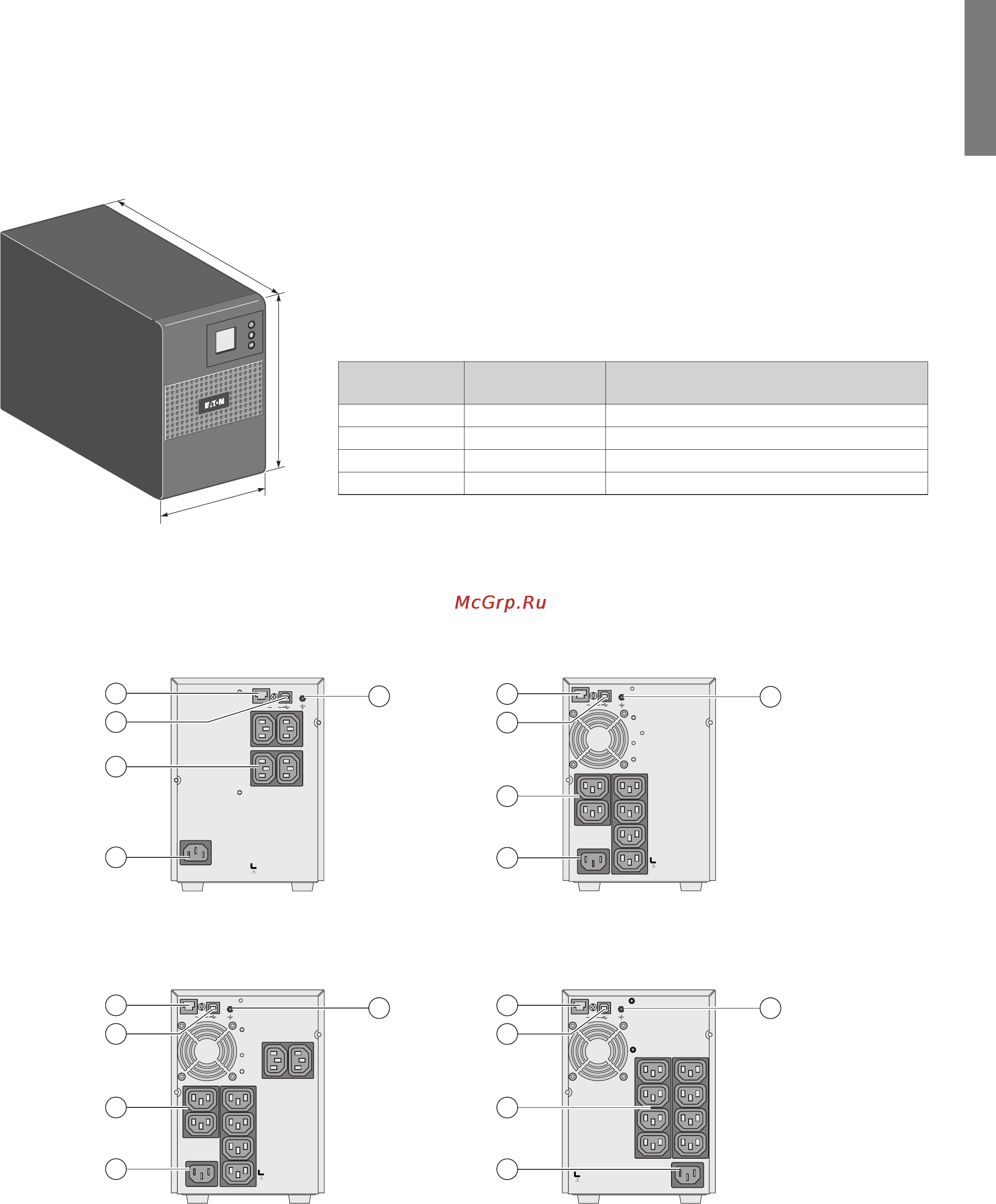 Eaton Powerware 5SC 700ВА [5/12] Общая информация