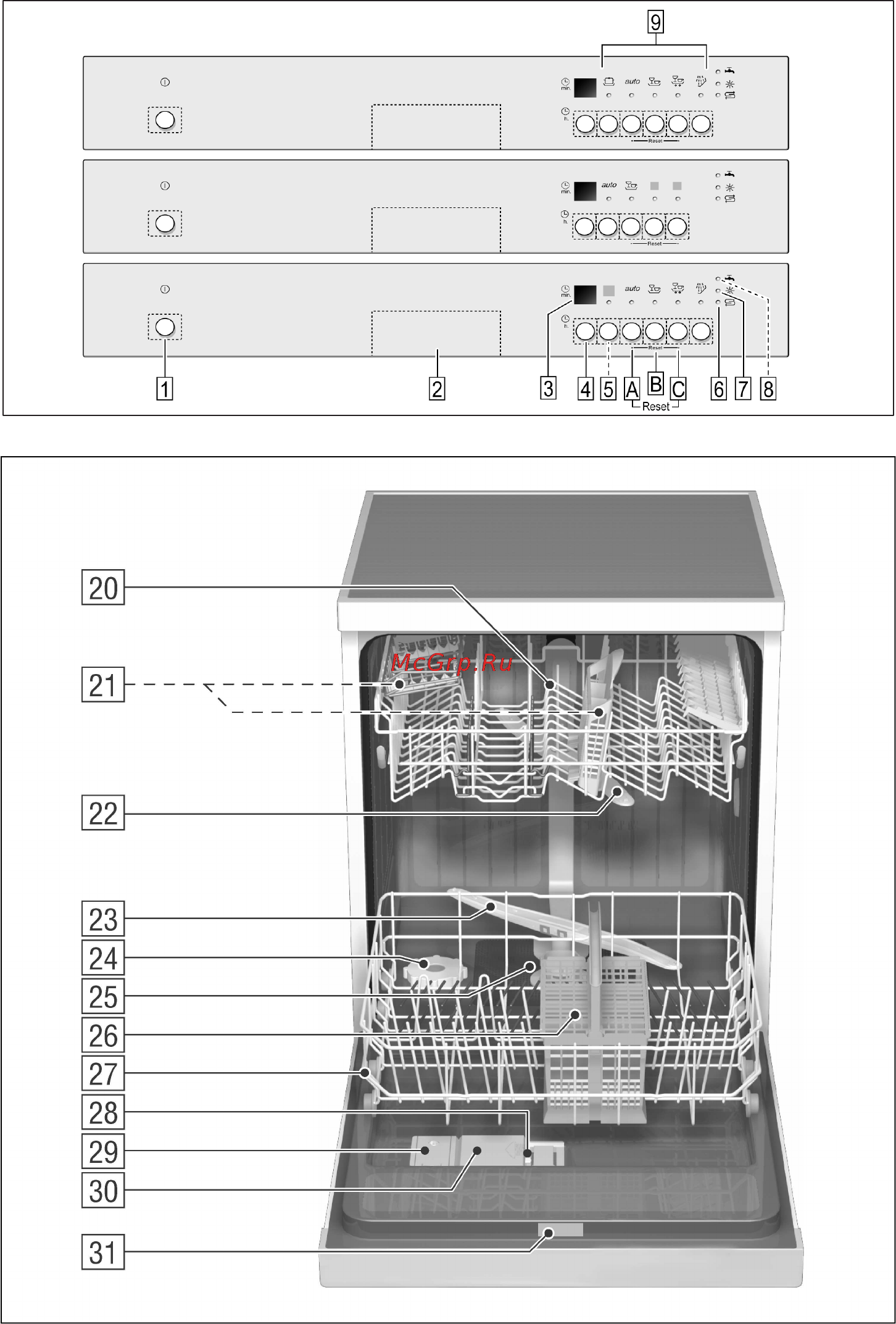 Bosch SGS 56M08EU Инструкция по эксплуатации онлайн [2/38] 59515