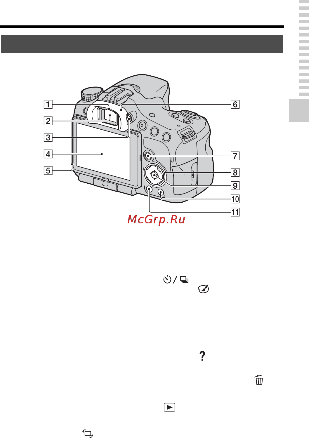 Sony SLT-A65K+1855 [115/198] Задній бік