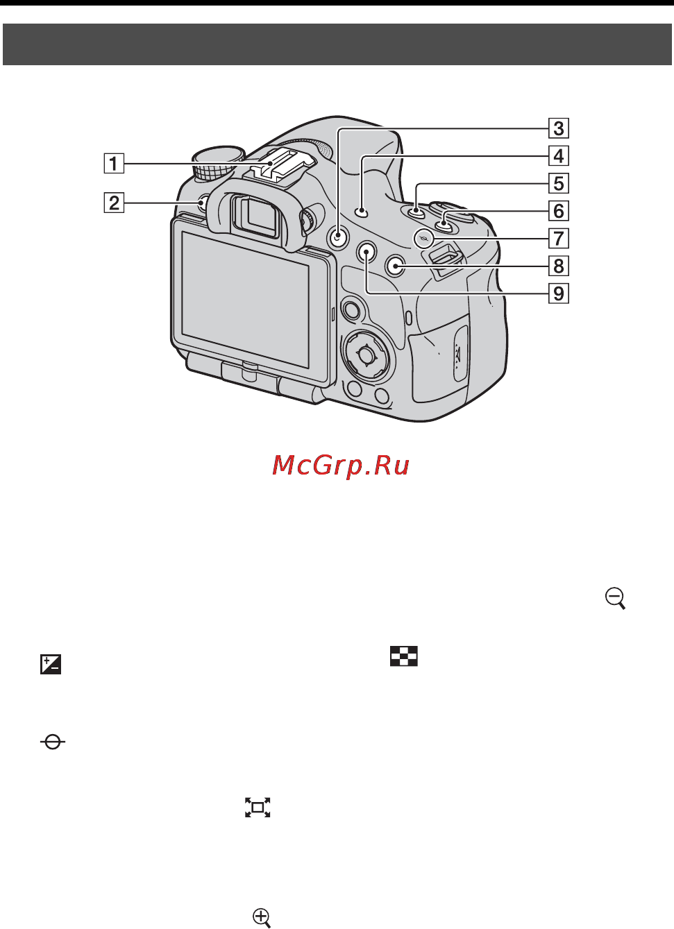 Sony SLT-A65K+1855 [116/198] Верхній бік
