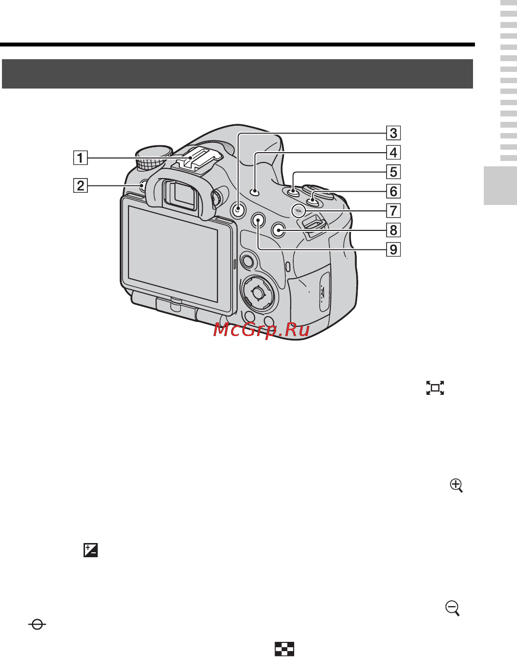 Sony SLT-A65K+1855 [17/198] Верхняя сторона