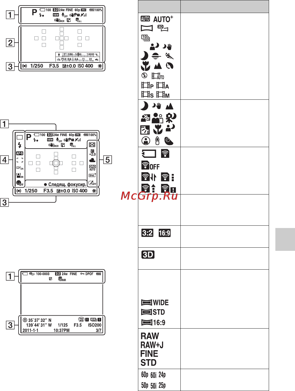 Sony SLT-A65K+1855 [177/198] Перелік екранних індикаторів