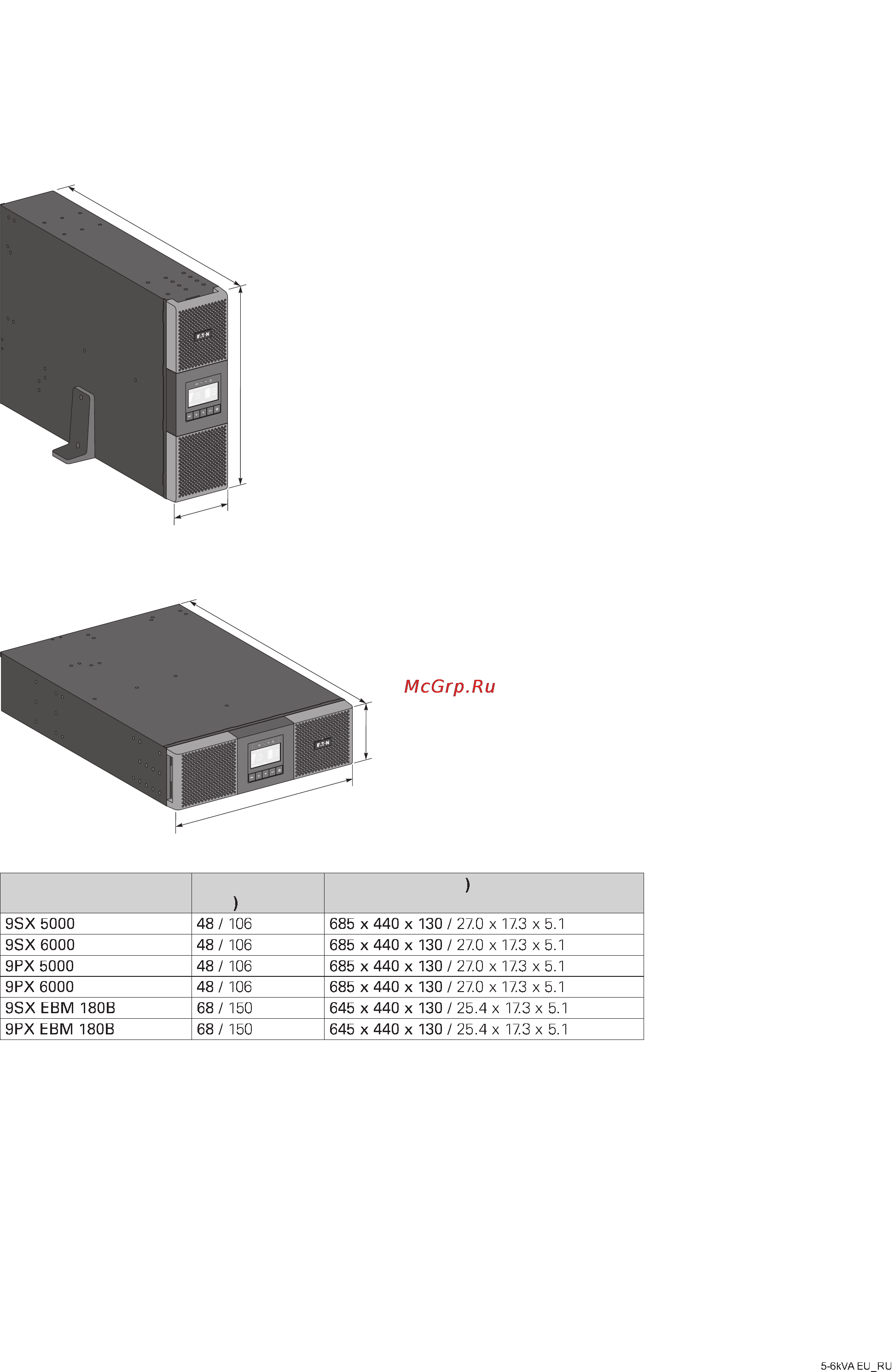 Eaton Powerware 9PX 5000i HotSwap [8/44] Общая информация