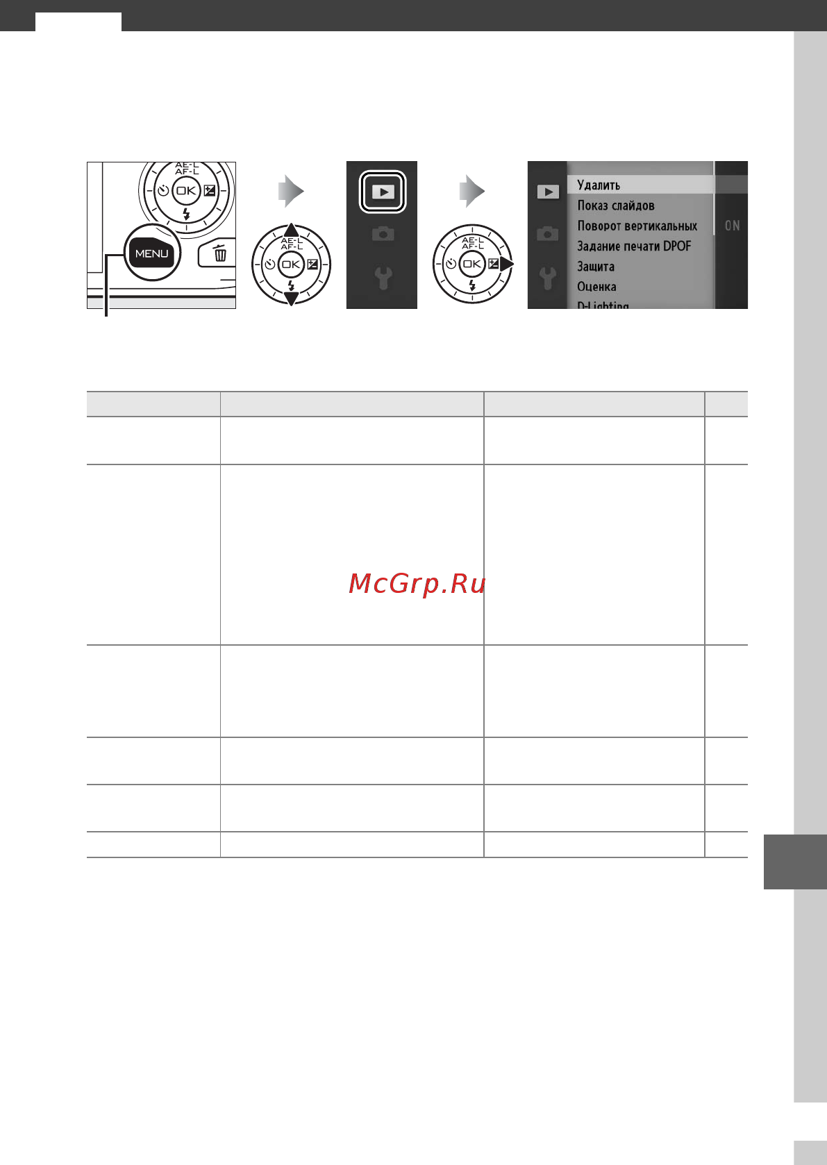 Nikon 1 J1+10-30 VR Kit White [114/218] Меню режима просмотра