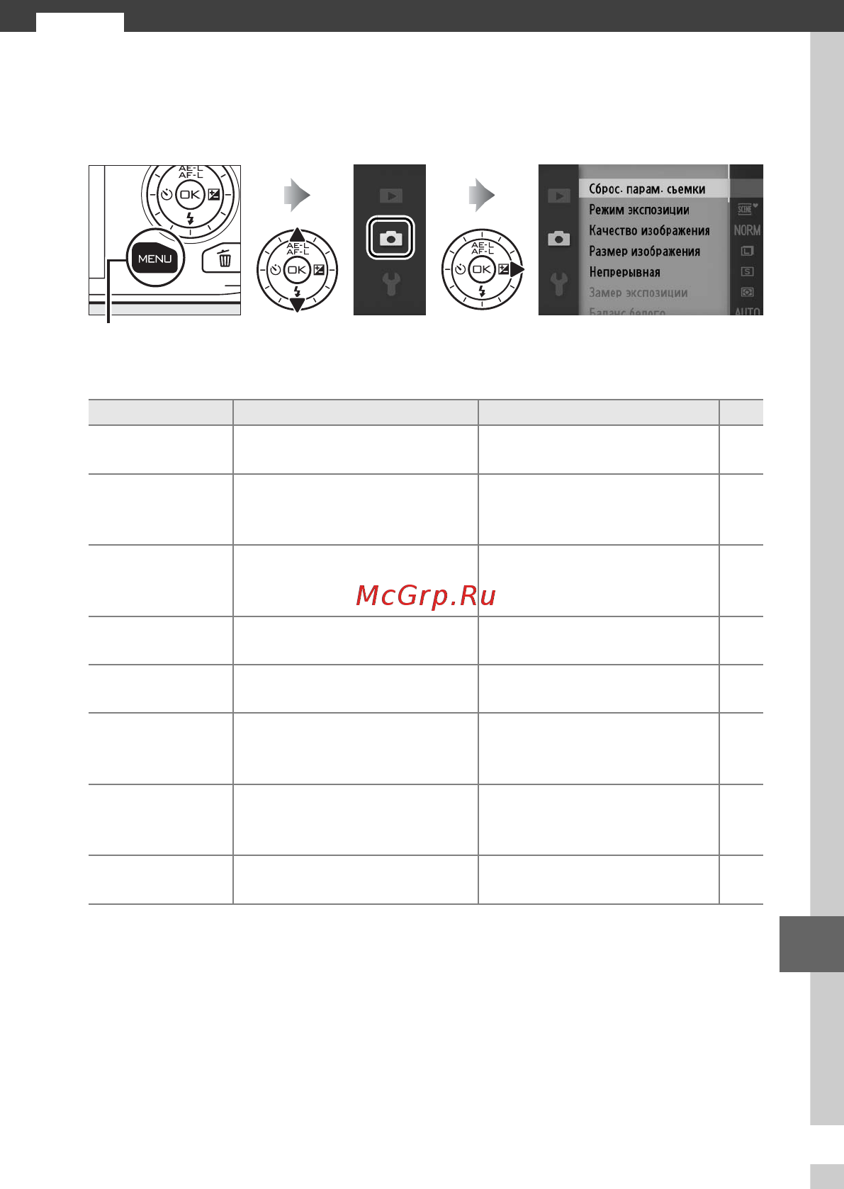 Nikon 1 J1+10-30 VR Kit White [124/218] Меню съемки