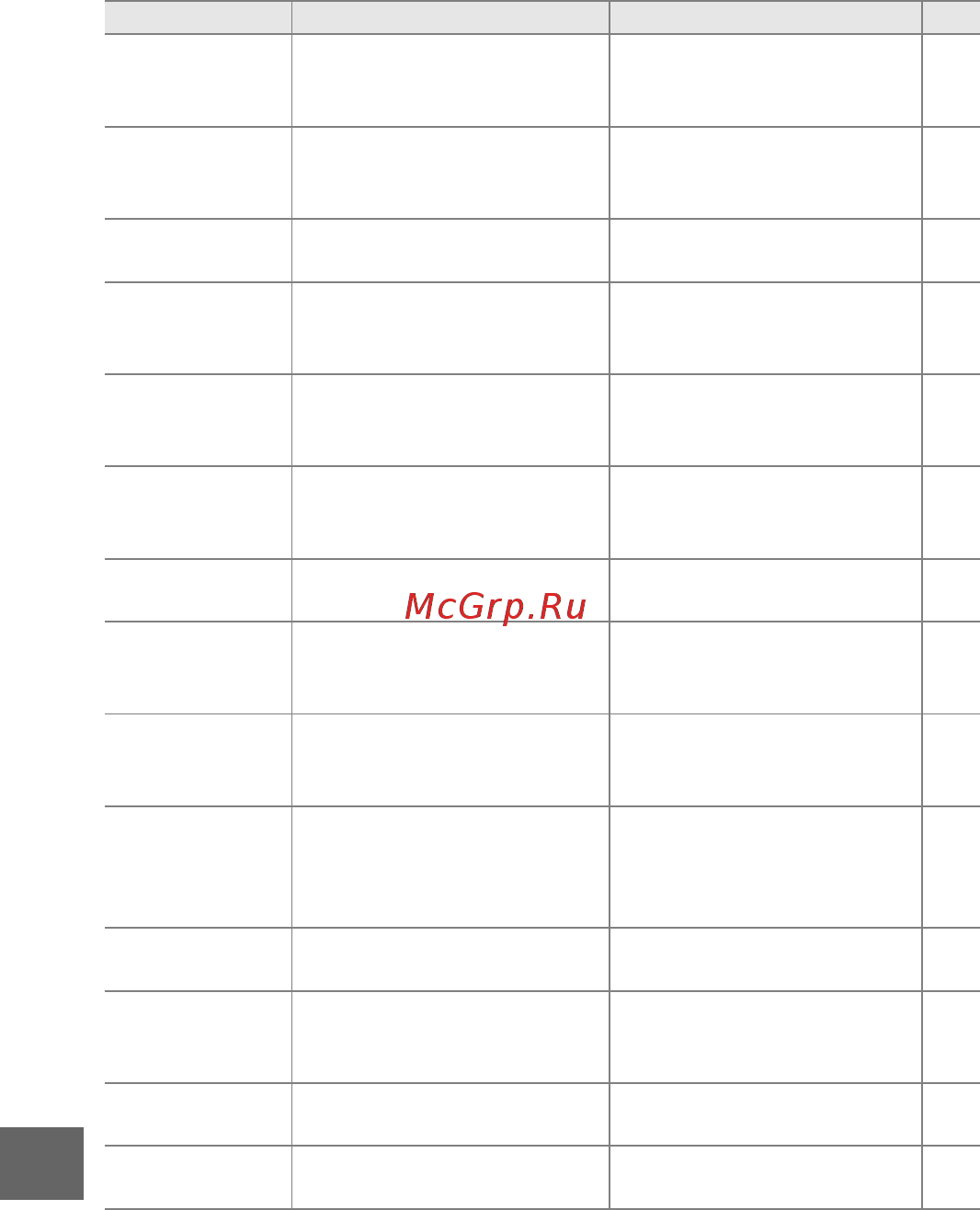 Nikon 1 J1+10-30 VR Kit White Инструкция по эксплуатации онлайн [125/218] 227084