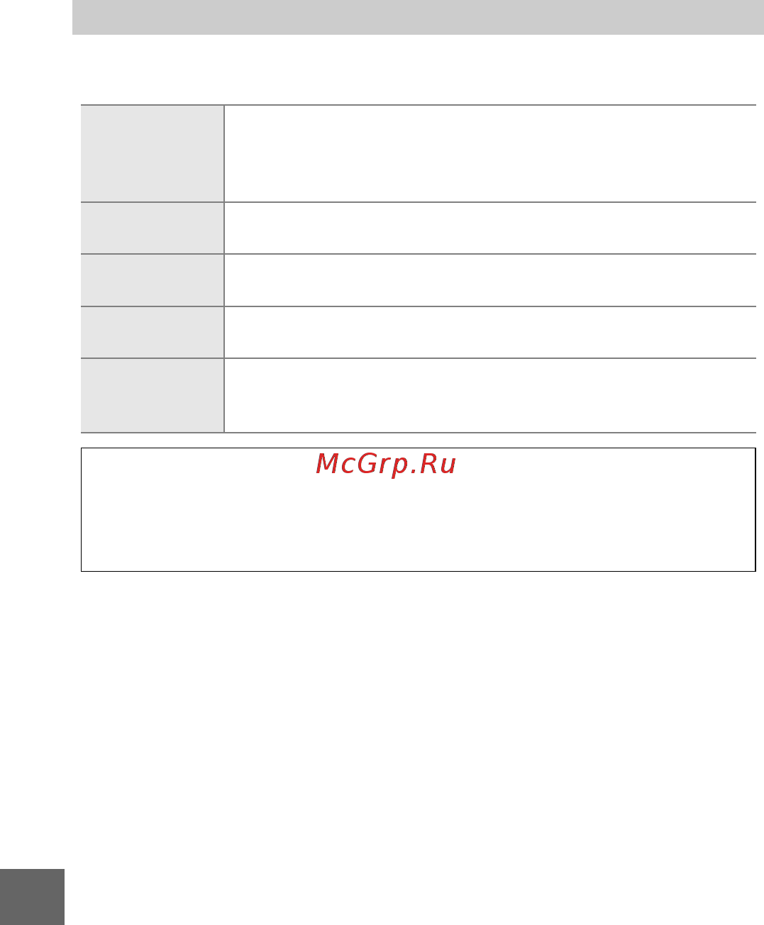 Nikon 1 J1+10-30 VR Kit White [127/218] Режим экспозиции