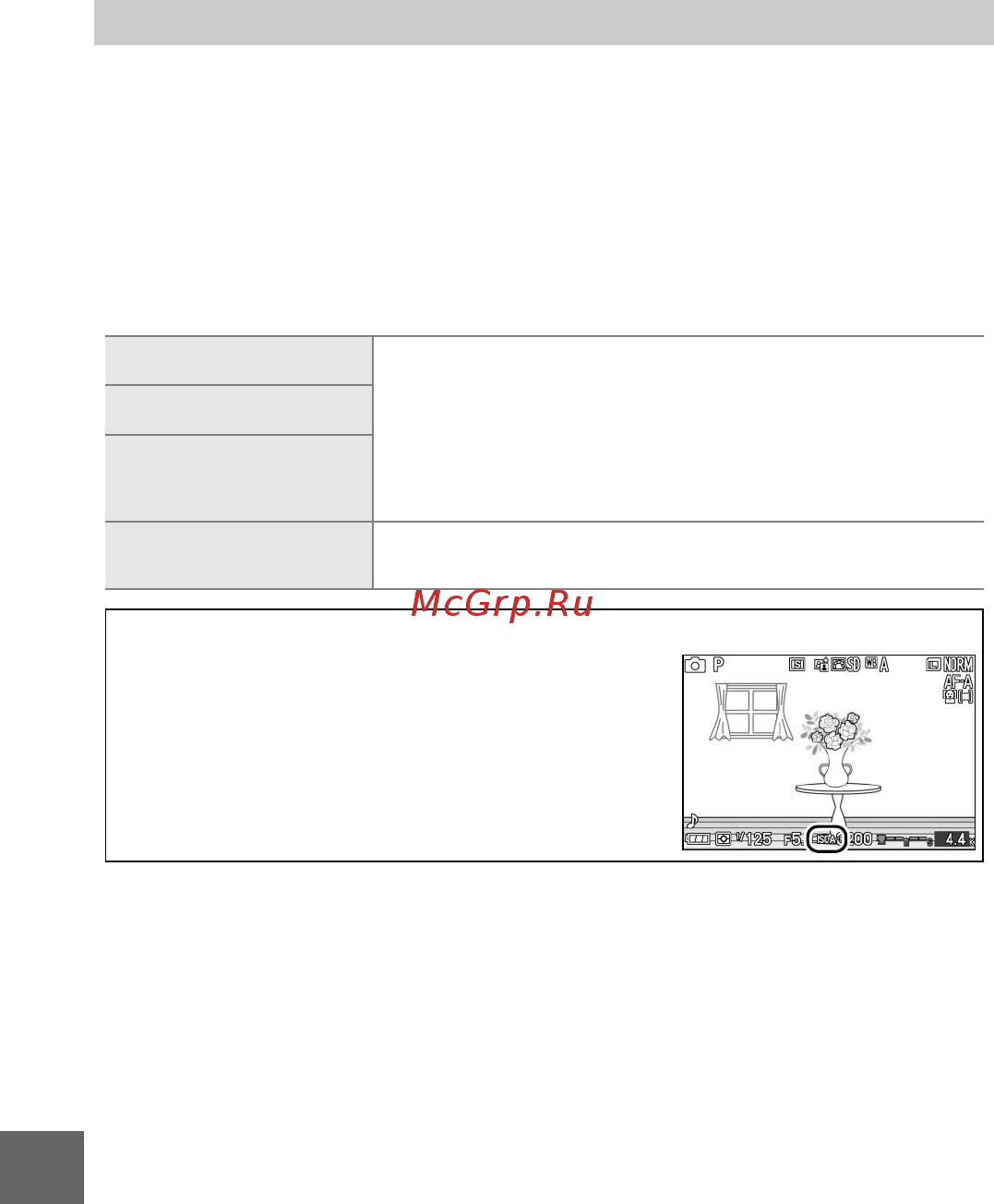 Nikon 1 J1+10-30 VR Kit White [145/218] Чувствительность iso