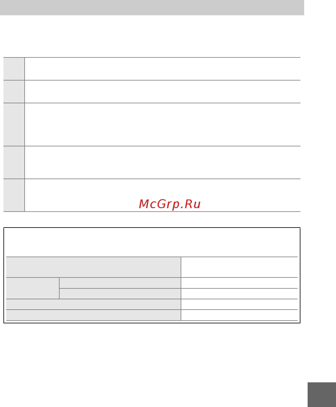 Nikon 1 J1+10-30 VR Kit White [158/218] Режим фокусировки