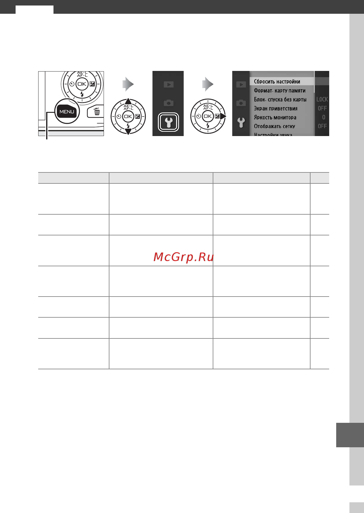 Nikon 1 J1+10-30 VR Kit White [168/218] Меню настройки