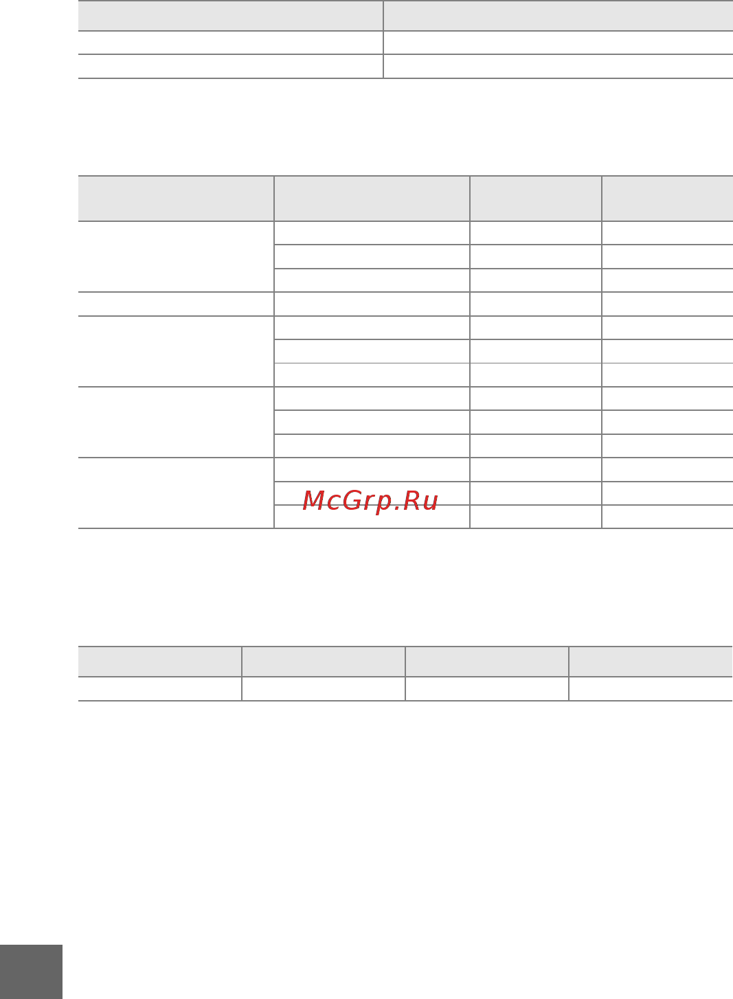 Nikon 1 J1+10-30 VR Kit White [191/218] Видеоролики в замедленной съемке