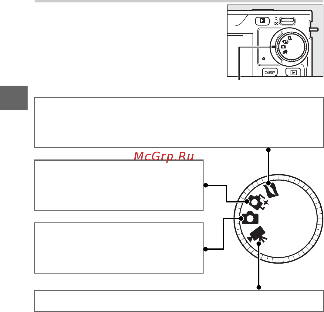 Nikon 1 J1+10-30 VR Kit White [27/218] Диск выбора режимов