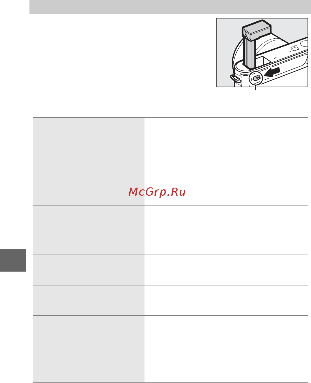 Nikon 1 J1+10-30 VR Kit White [79/218] Чтобы использовать вспышку поднимите ее сдвинув рычажок открытия вспышки а затем выберите режим вспышки как описано на следующей странице зарядка начинается когда поднята вспышка по окончании зарядки отобразится индикатор готовности вспышки i когда спусковая кнопка затвора нажимается наполовину