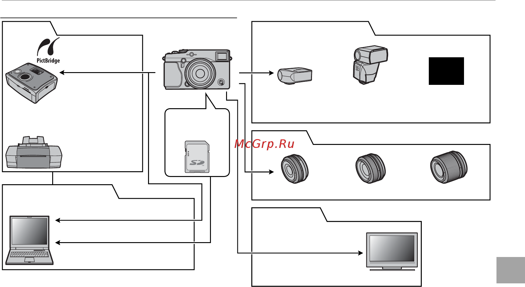 Fujifilm X-Pro 1 Body Black [115/136] X pro1