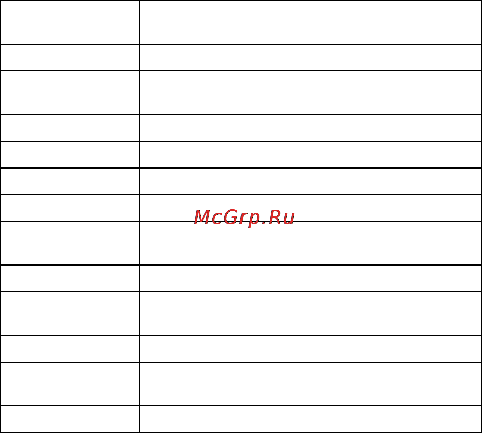 Sony DSC-S5000 Black Инструкция по эксплуатации онлайн [16/72] 59532