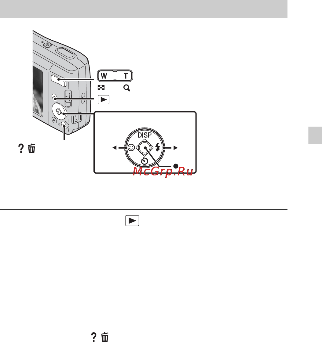 Sony DSC-S5000 Black [59/72] Вибір наступного попереднього зображення