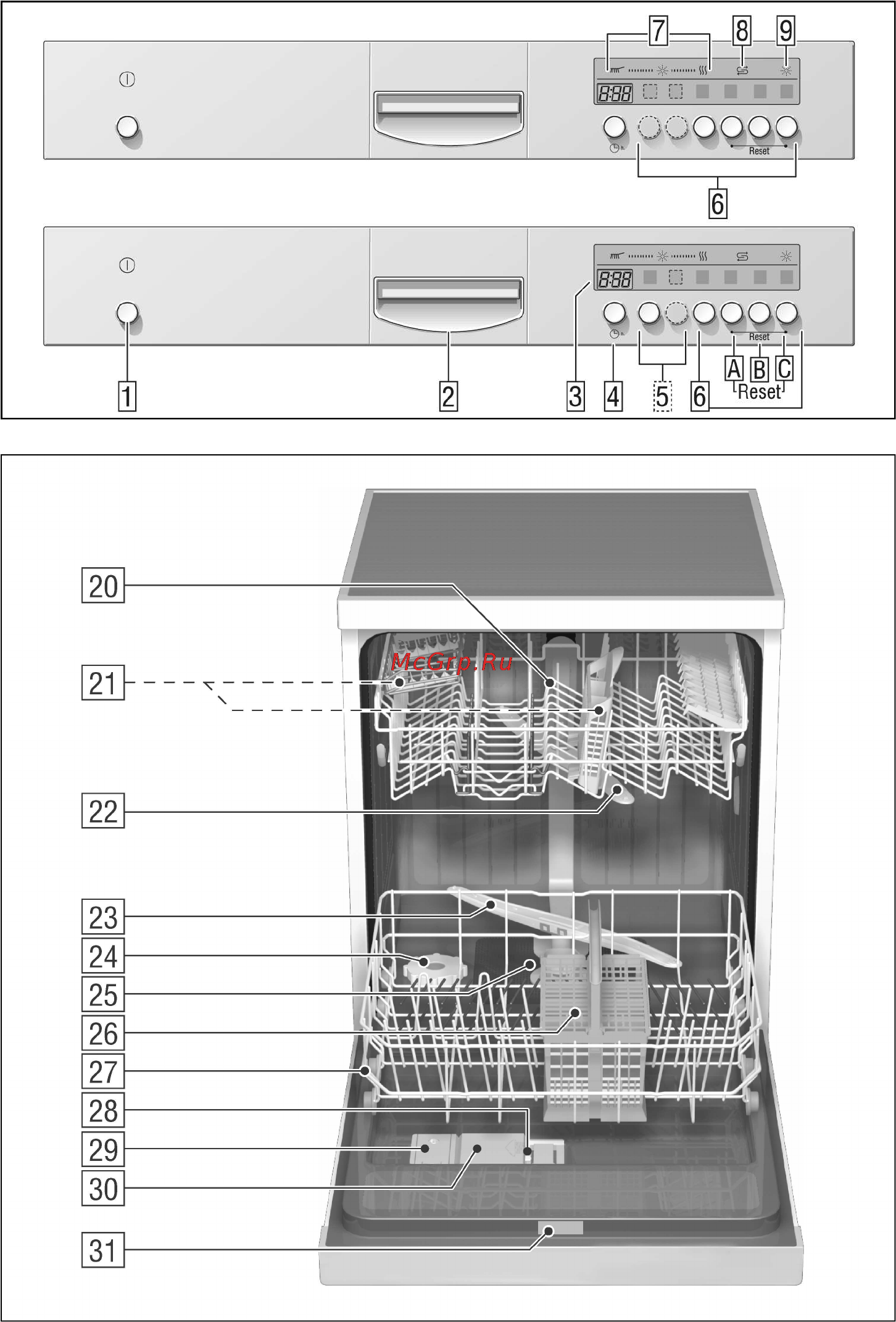 Bosch SGI 57M46EU Инструкция по эксплуатации онлайн [2/34] 59539