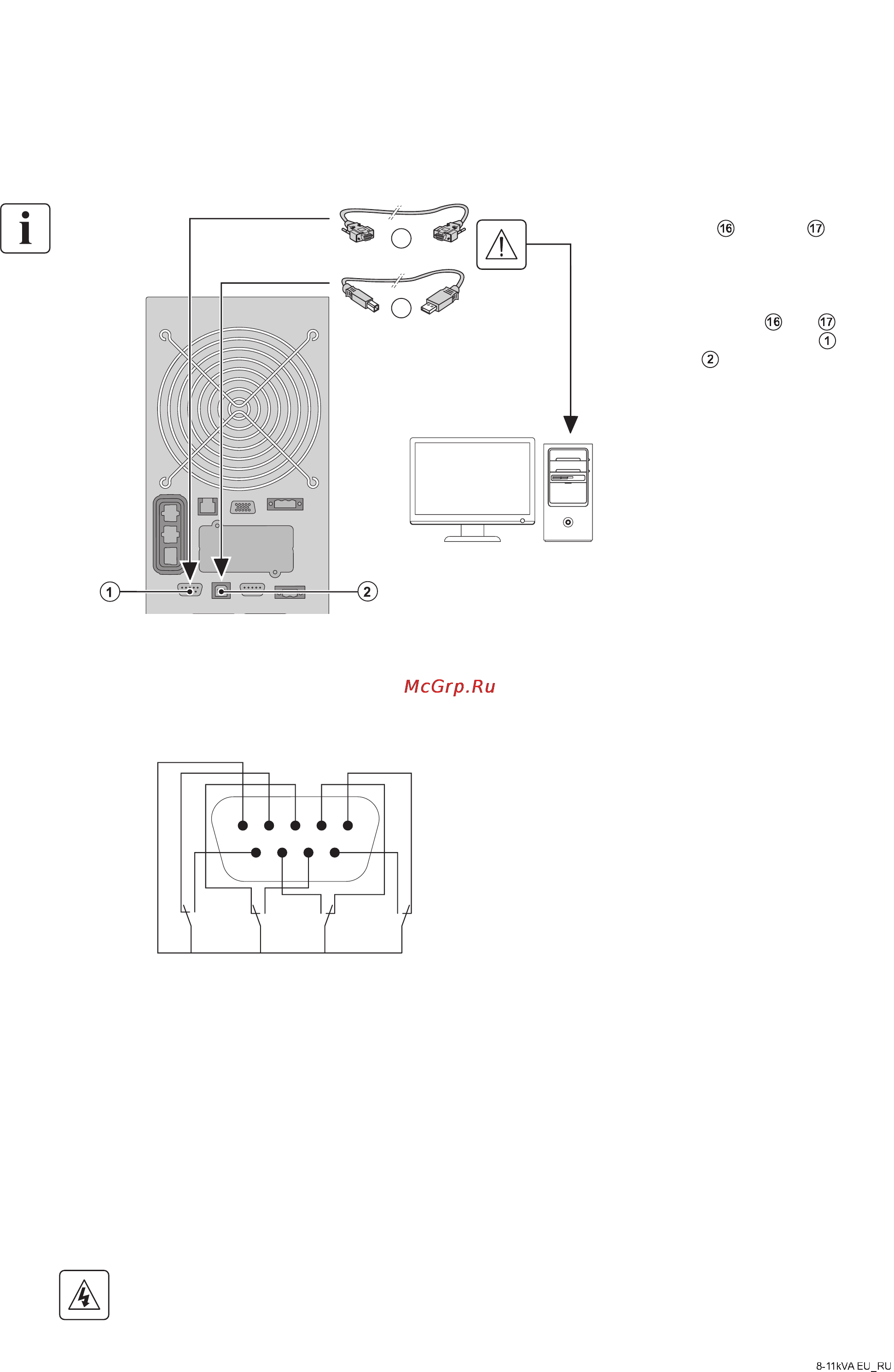 Eaton Powerware 9PX 11000i HotSwap [30/44] Коммуникация