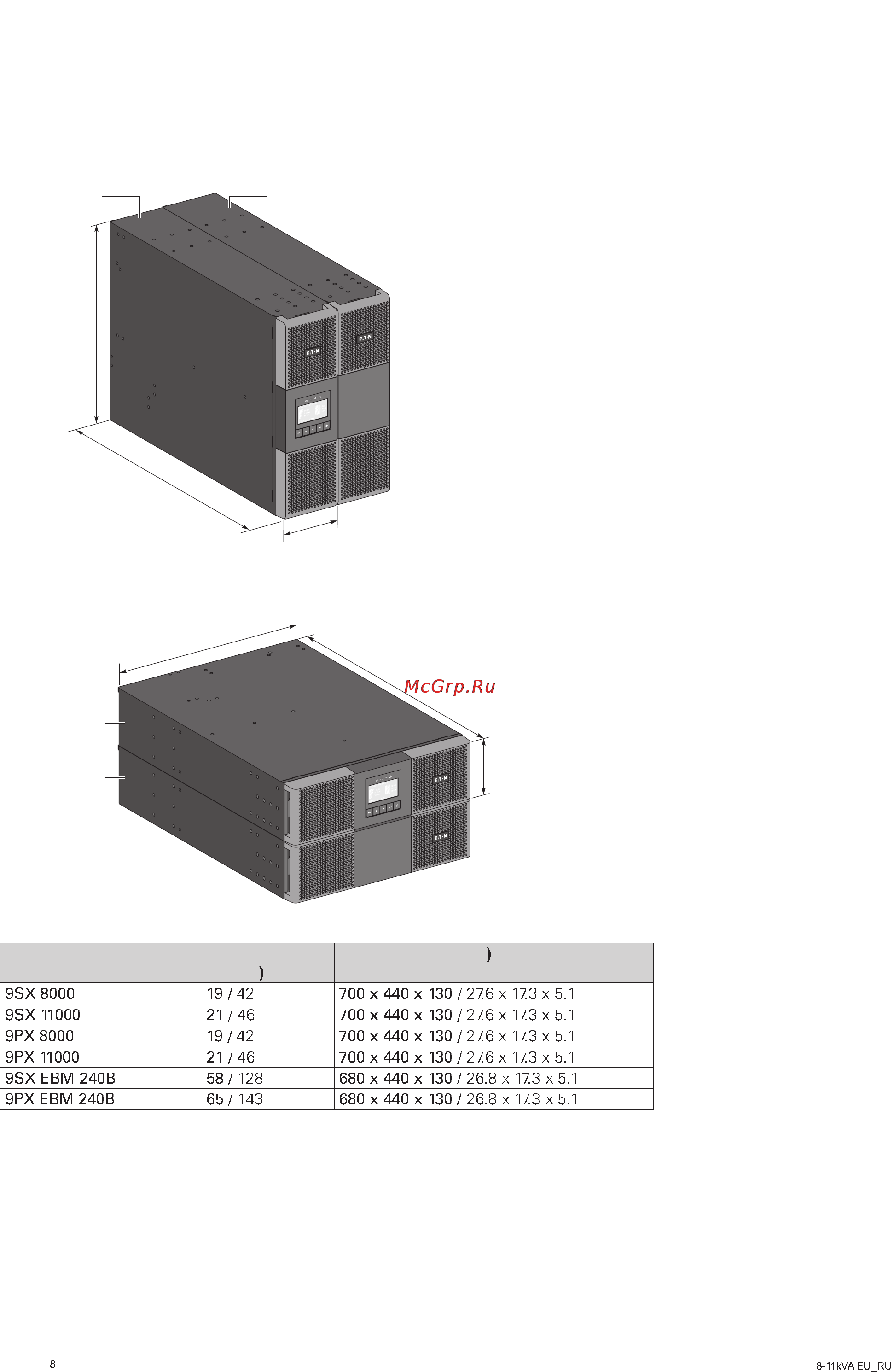 Eaton Powerware 9PX 11000i HotSwap [8/44] Общая информация