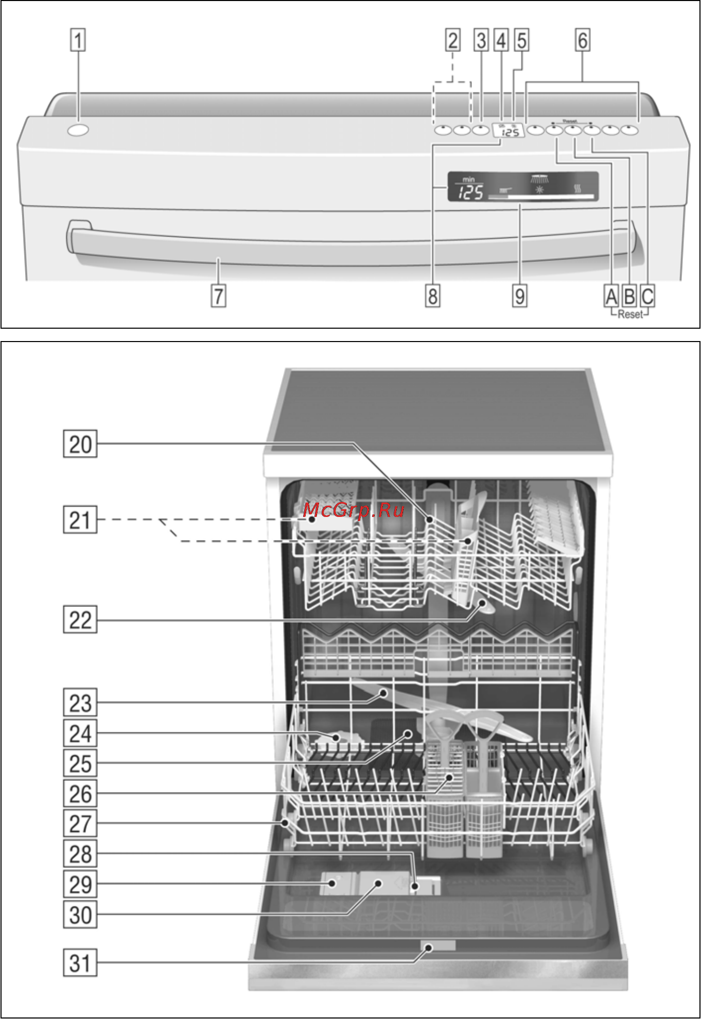 Bosch SGI 59T75 EU Инструкция по эксплуатации онлайн [8/39] 59543
