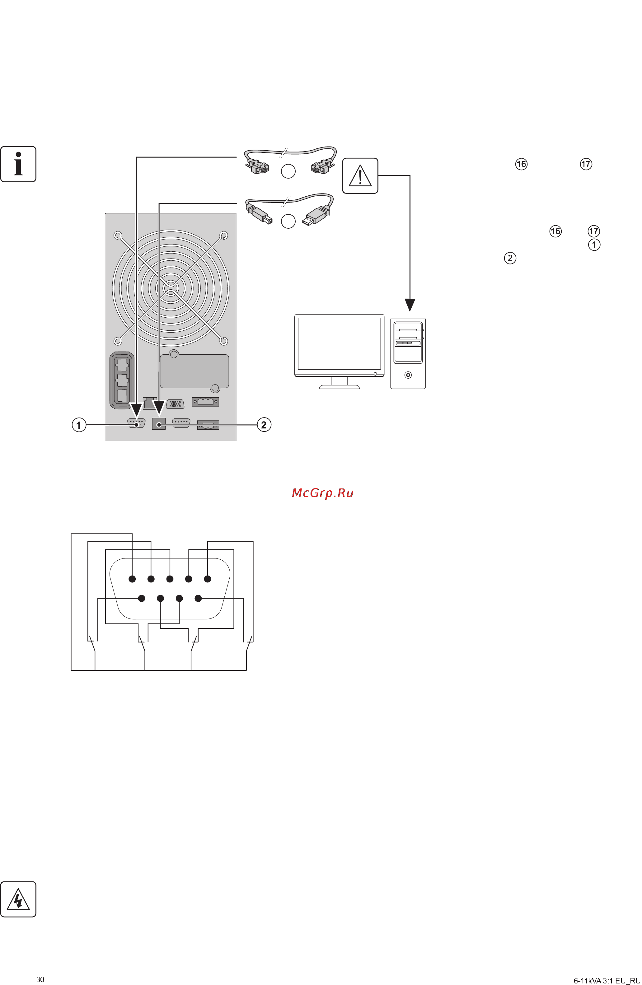 Eaton Powerware 9PX 8000i RT6U HotSwap Netpack 3:1 [30/44] Коммуникация