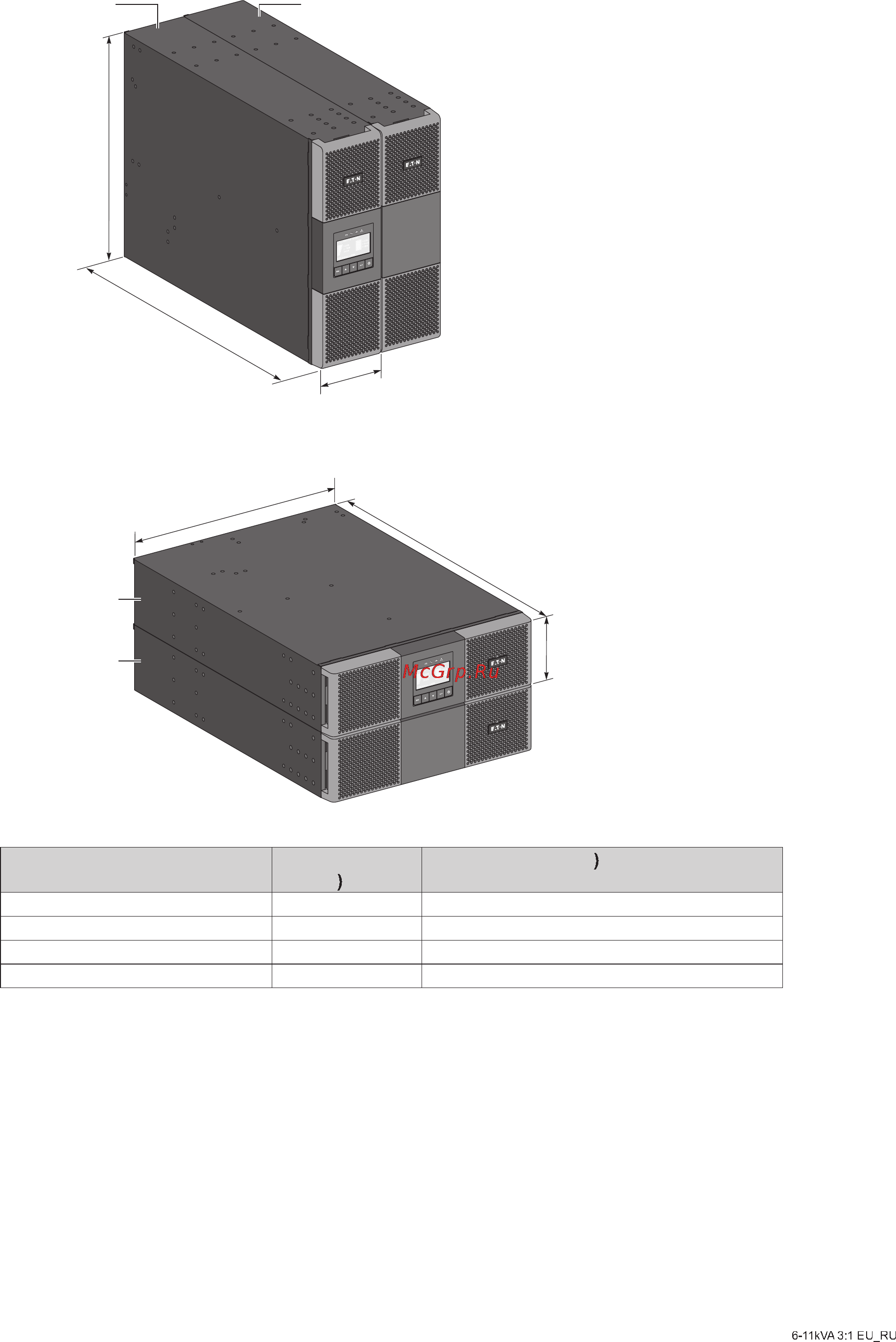 Eaton Powerware 9PX 8000i RT6U HotSwap Netpack 3:1 [8/44] Общая информация