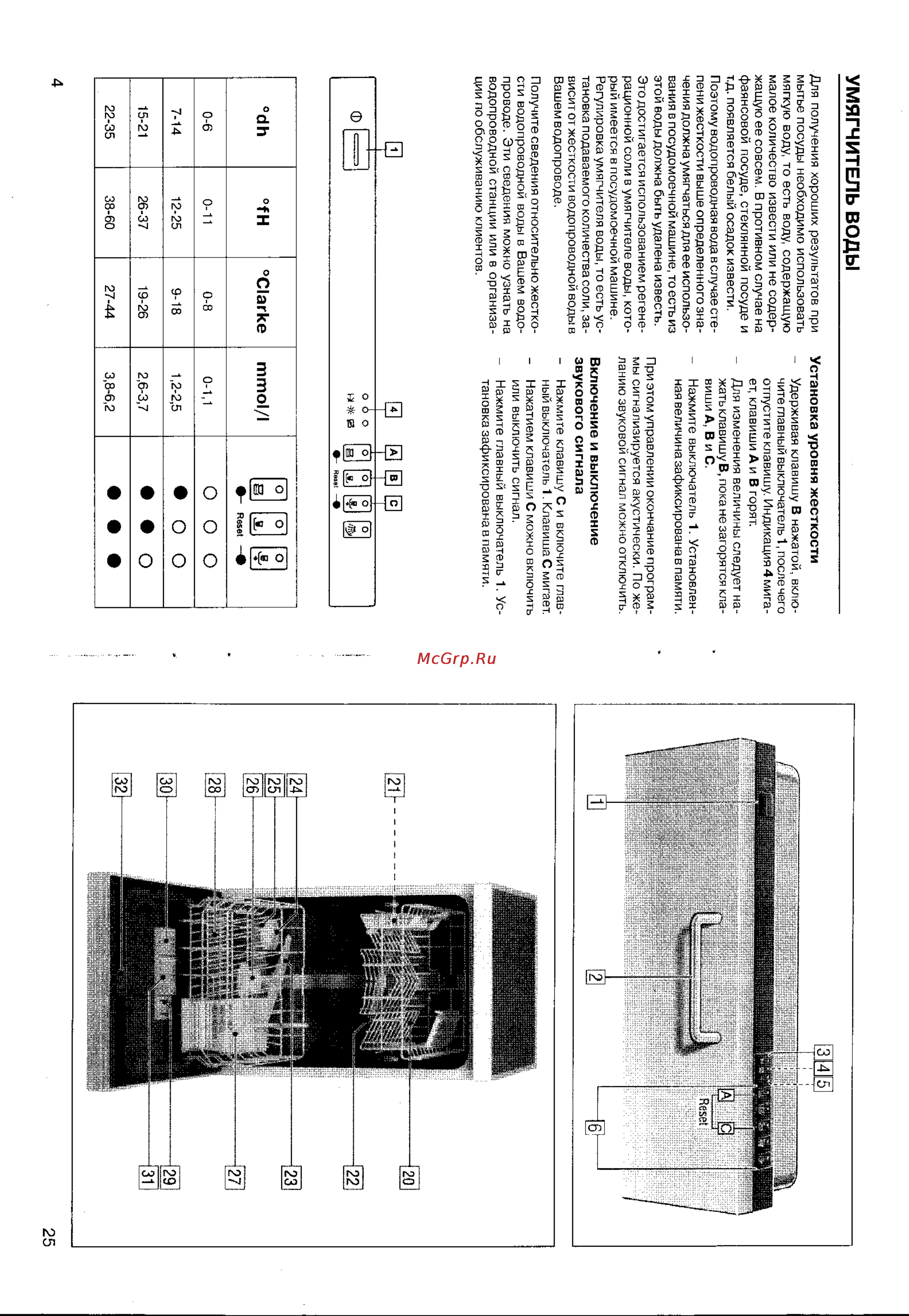 Bosch SRV 5603EU [5/15] Ез1 о