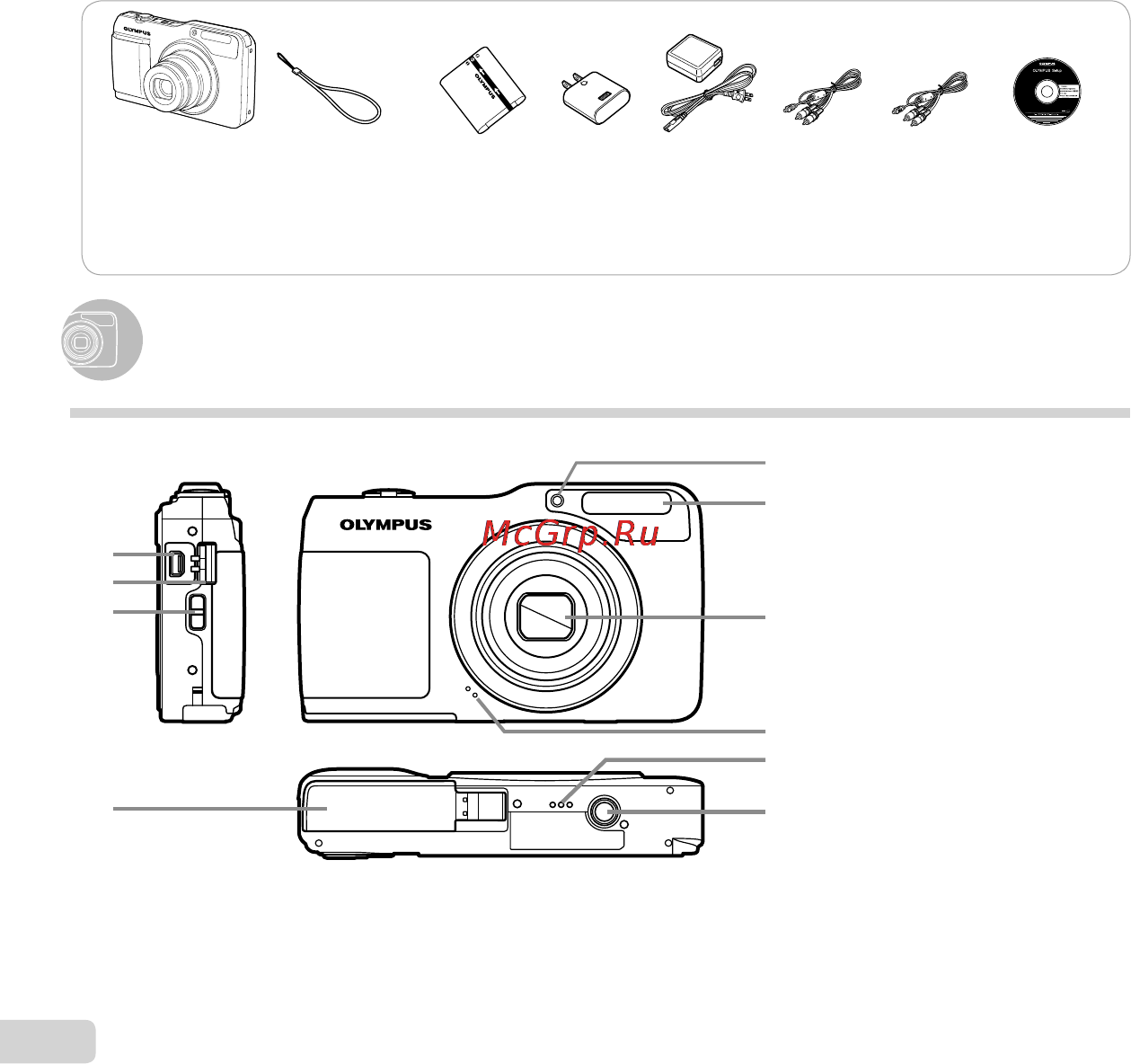 Olympus VG-170 [2/66] Названия частей