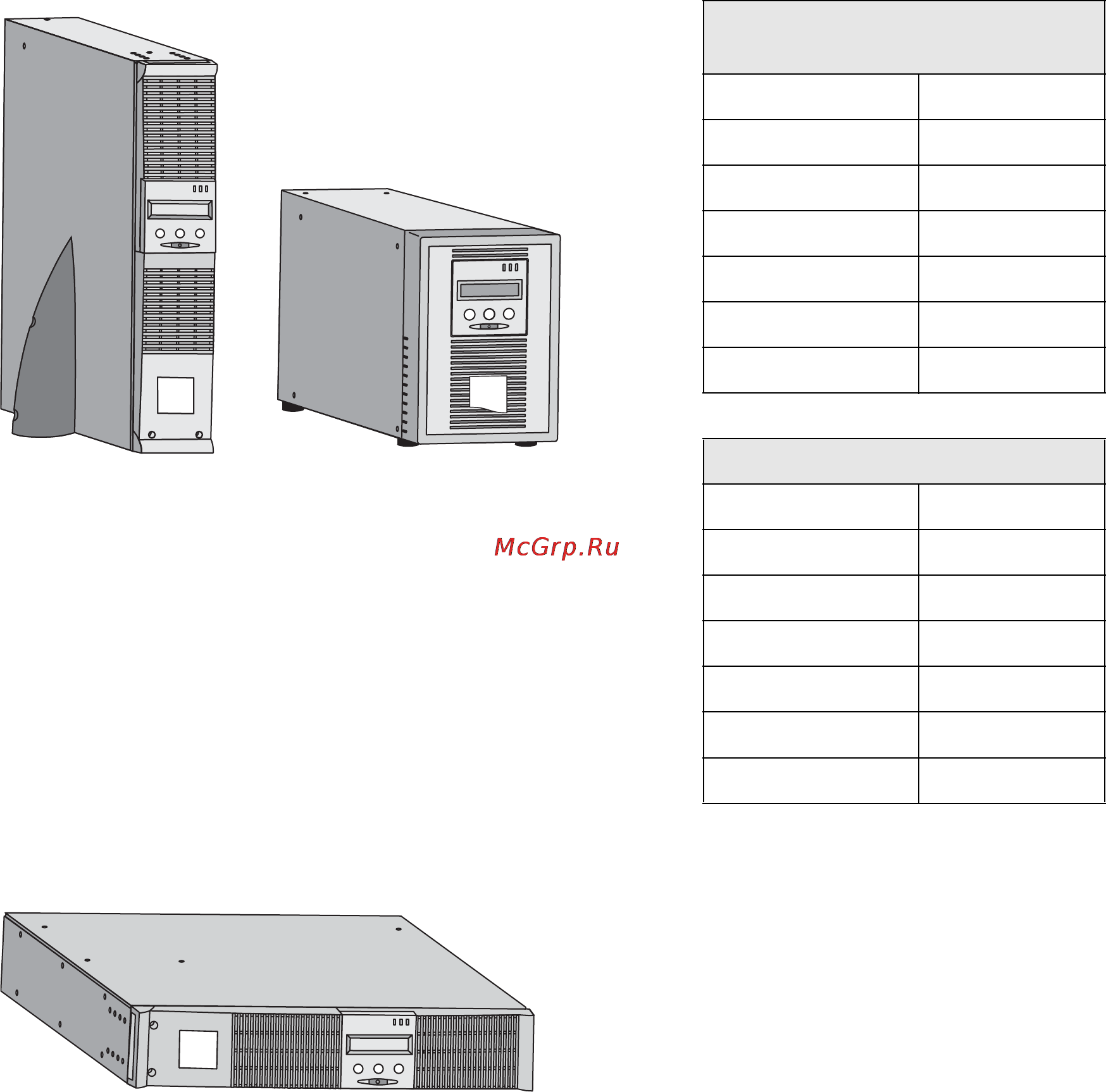 Eaton Powerware EX 1500 [148/200] Beschrijving