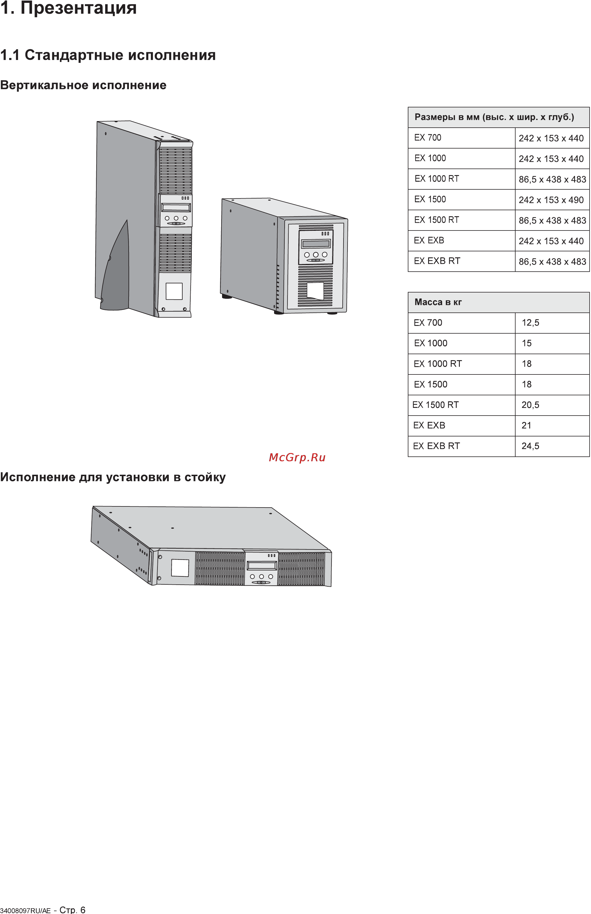 Eaton Powerware EX 1000 Инструкция по эксплуатации онлайн [176/200] 59570