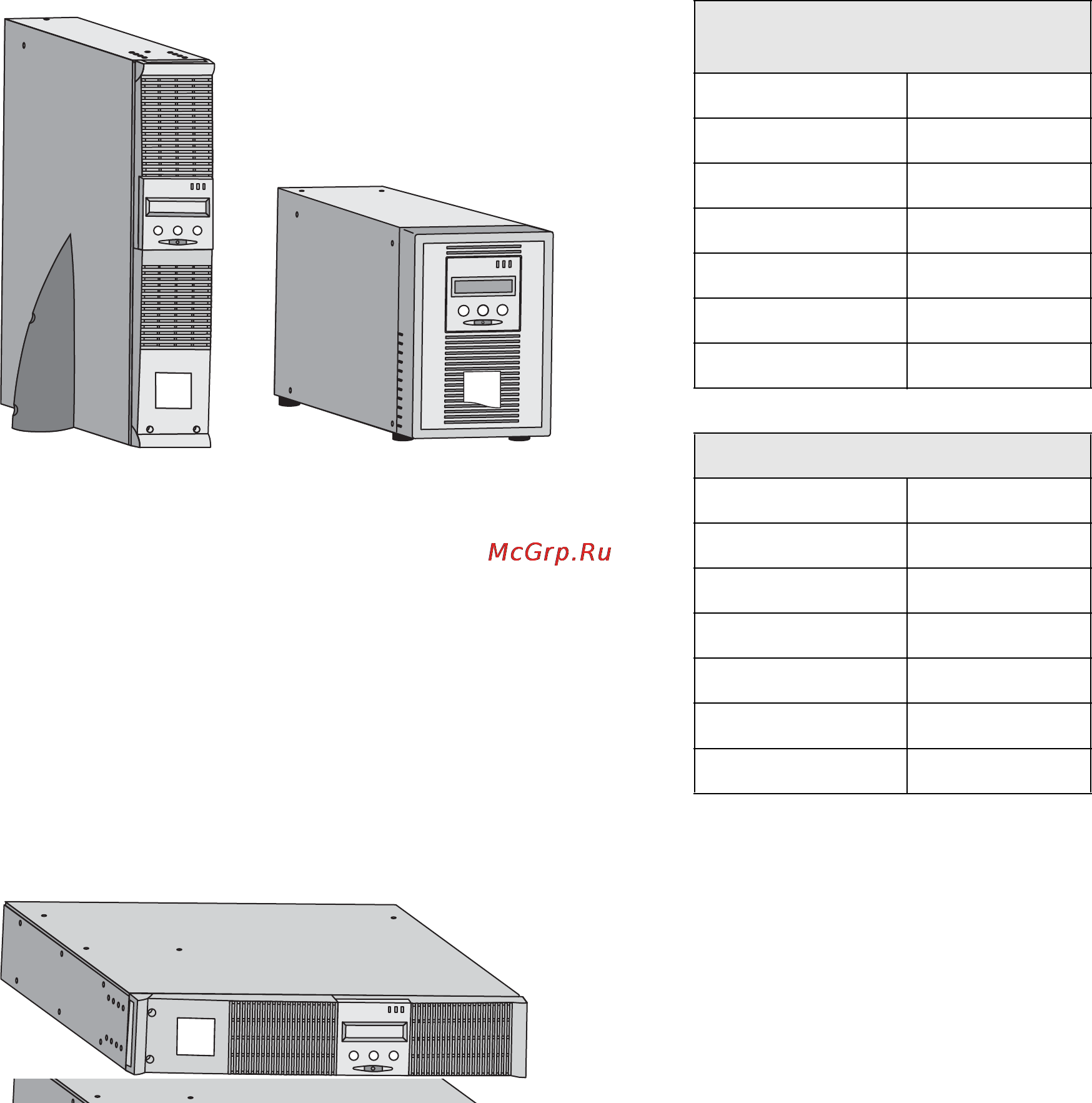 Eaton Powerware EX 1500 [36/200] Présentation