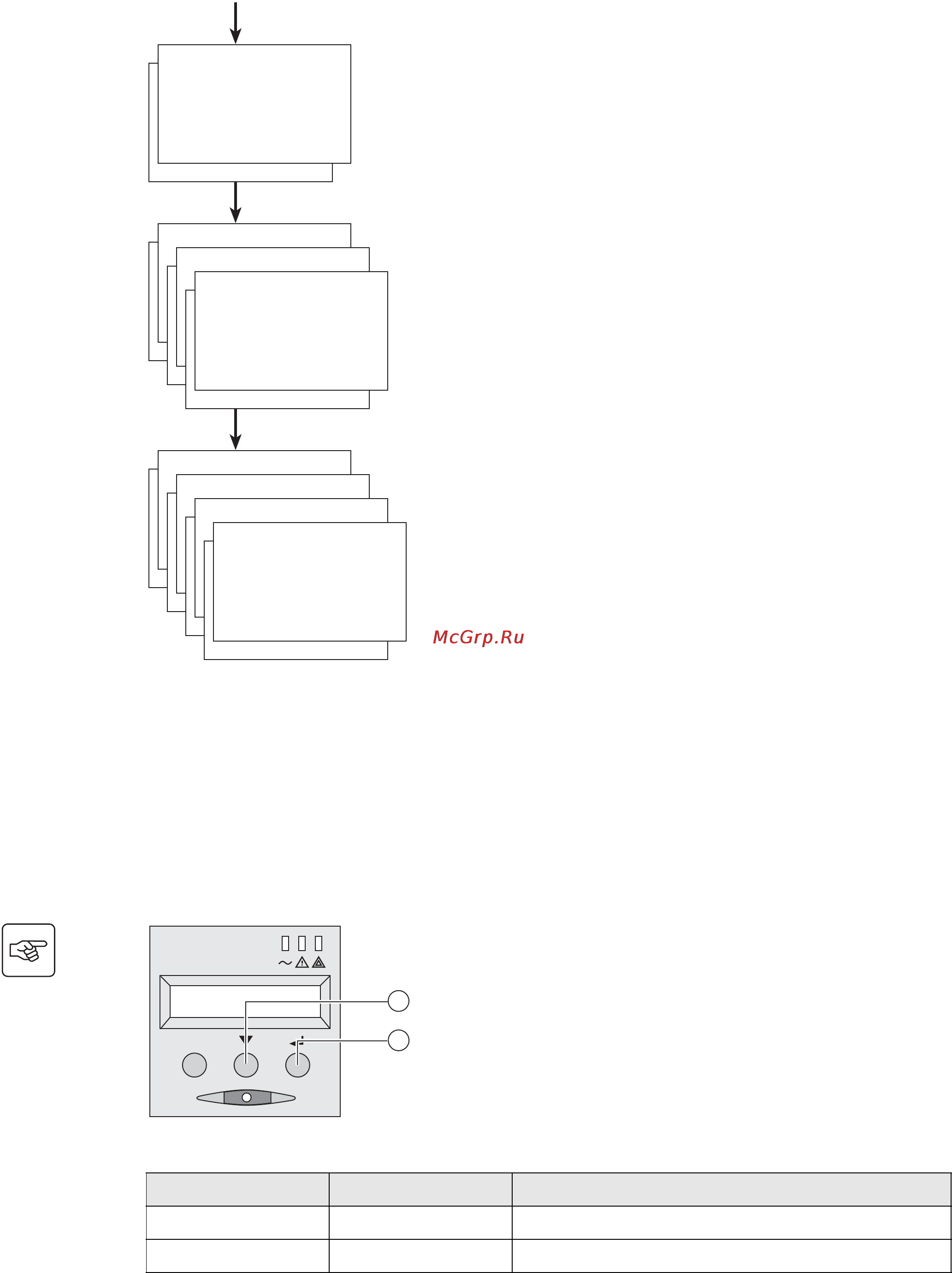 Eaton Powerware EX 1500 [48/200] Accès aux mesures et personnalisation