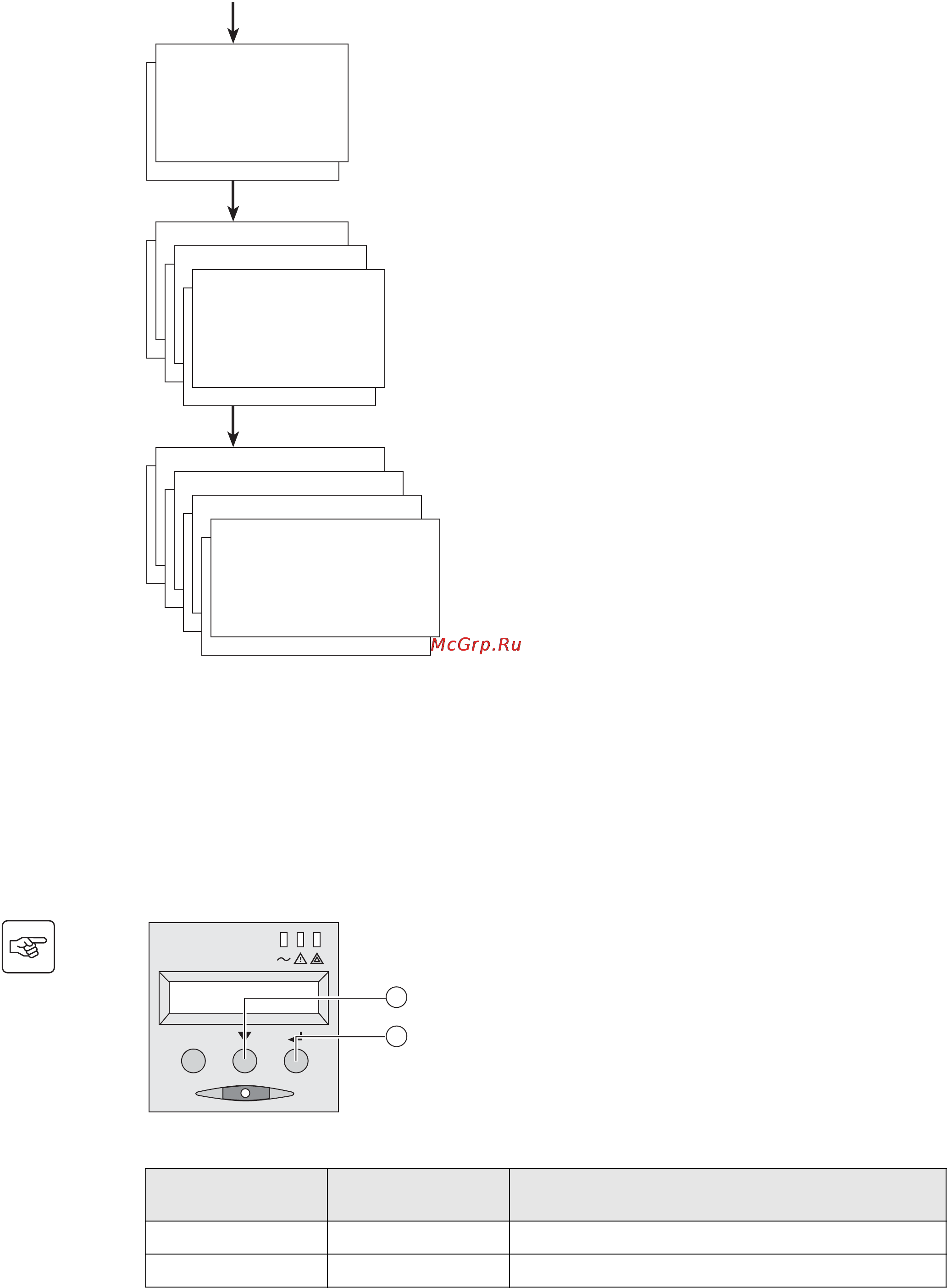 Eaton Powerware EX 1500 [76/200] Kundenspezifische anpassung und abfrage der messwerte