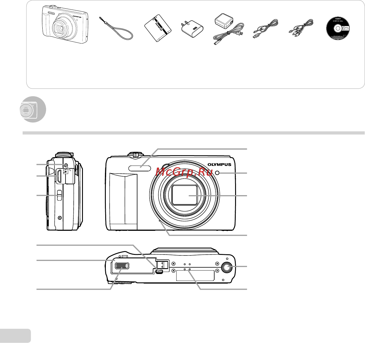 Olympus D-750 Black [2/72] Названия частей