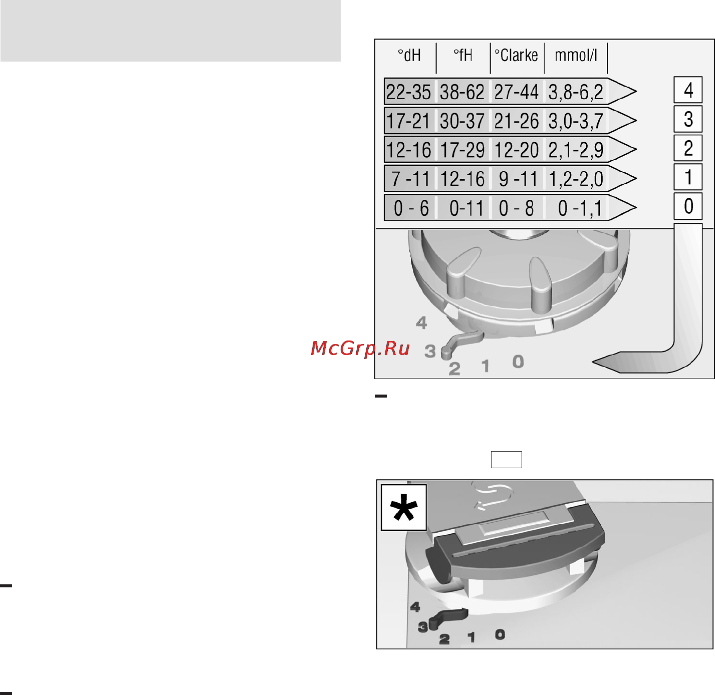Bosch SRS 3012 Инструкция по эксплуатации онлайн [7/29] 59588
