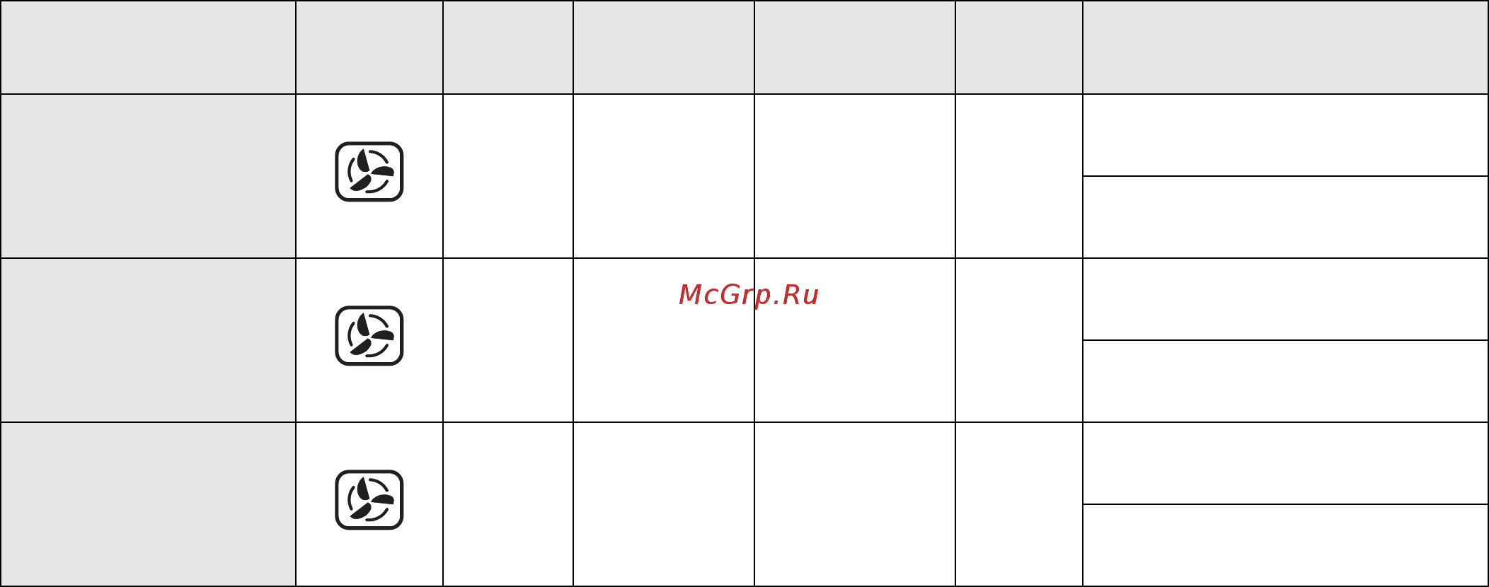 Bauknecht Atrium BLCE 7103/PT Инструкция по эксплуатации онлайн [41/46] 59600