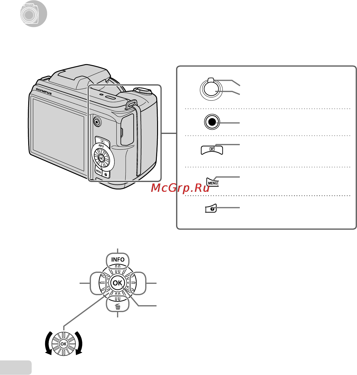 Olympus SP-620UZ Black [6/72] Настройки фотокамеры