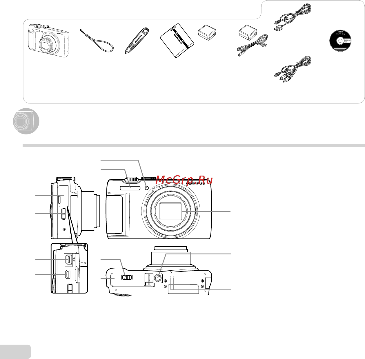 Olympus SH-21Black [2/77] Названия частей названия частей