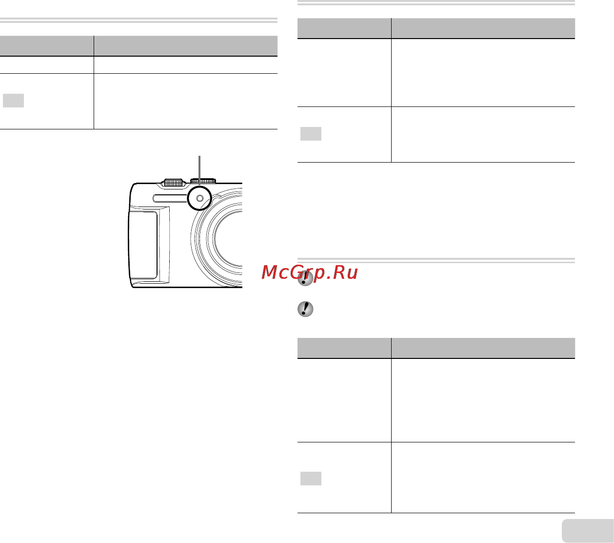 Olympus SH-21 [41/77] Использование дополнительной использование дополнительной подсветки при съемке темных подсветки при съемке темных объектов подсветка аф объектов подсветка аф