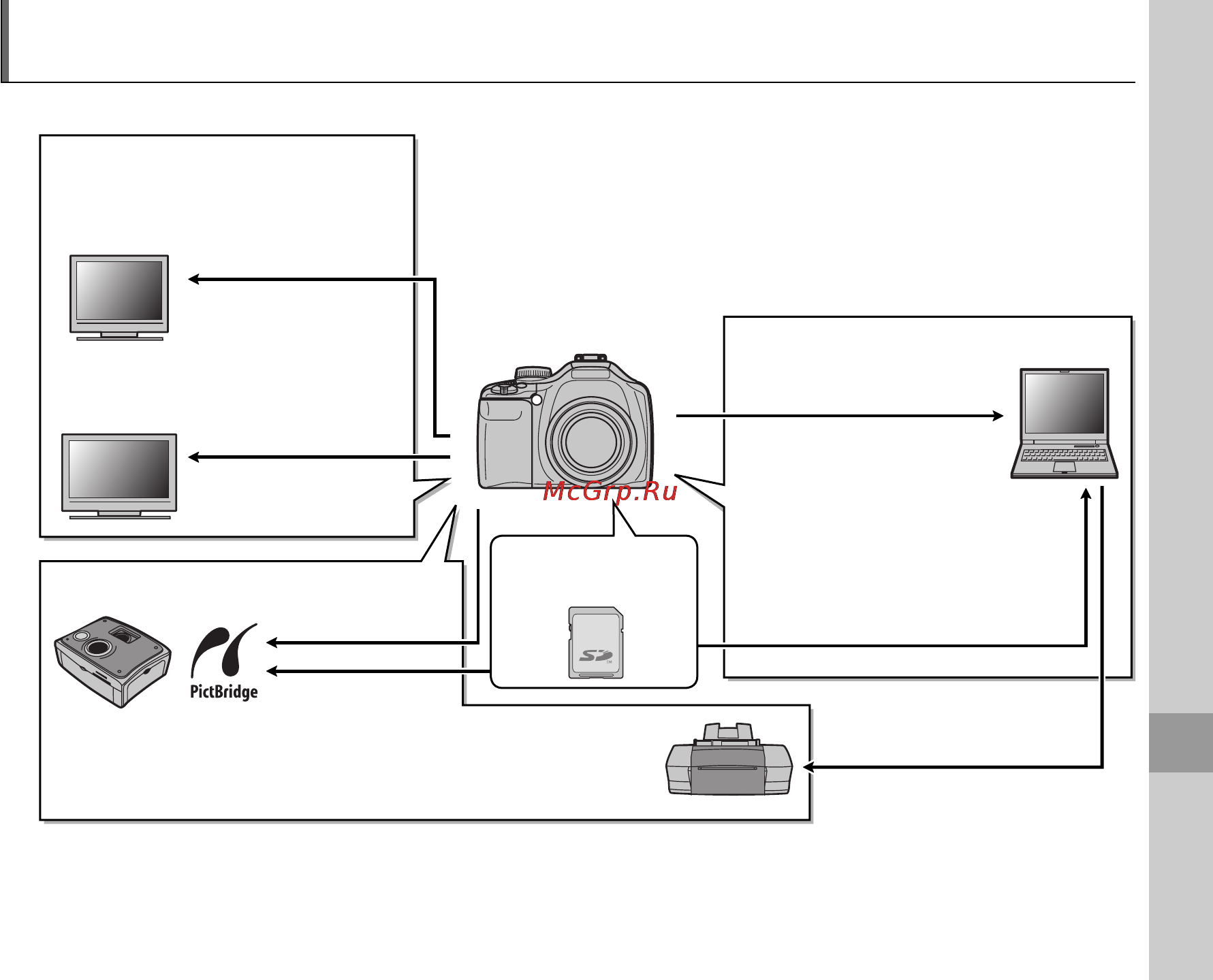 Fujifilm Finepix SL260 [123/148] Дополнительные аксессуары