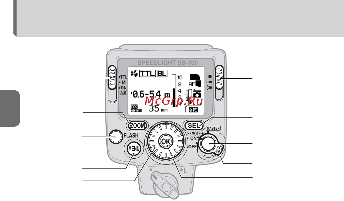 Nikon SB-700 Инструкция по эксплуатации онлайн [30/164] 59630