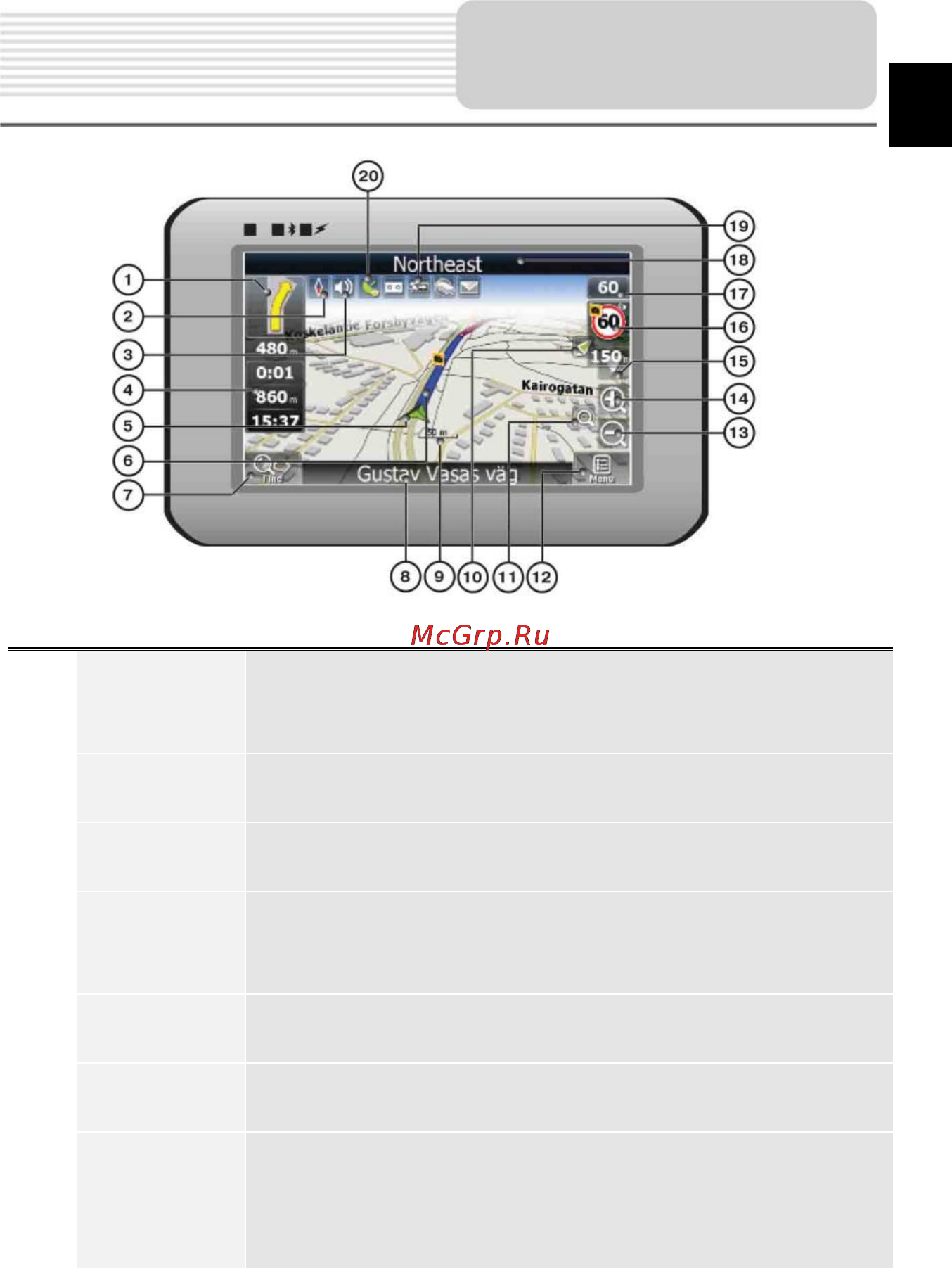 Prestigio GeoVision 5500 Android [15/25] Интерфейс программы