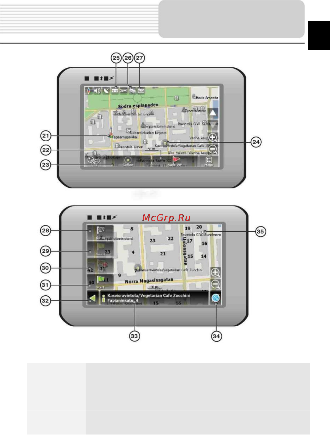 Prestigio GeoVision 5500 Android [18/25] Интерфейс программы